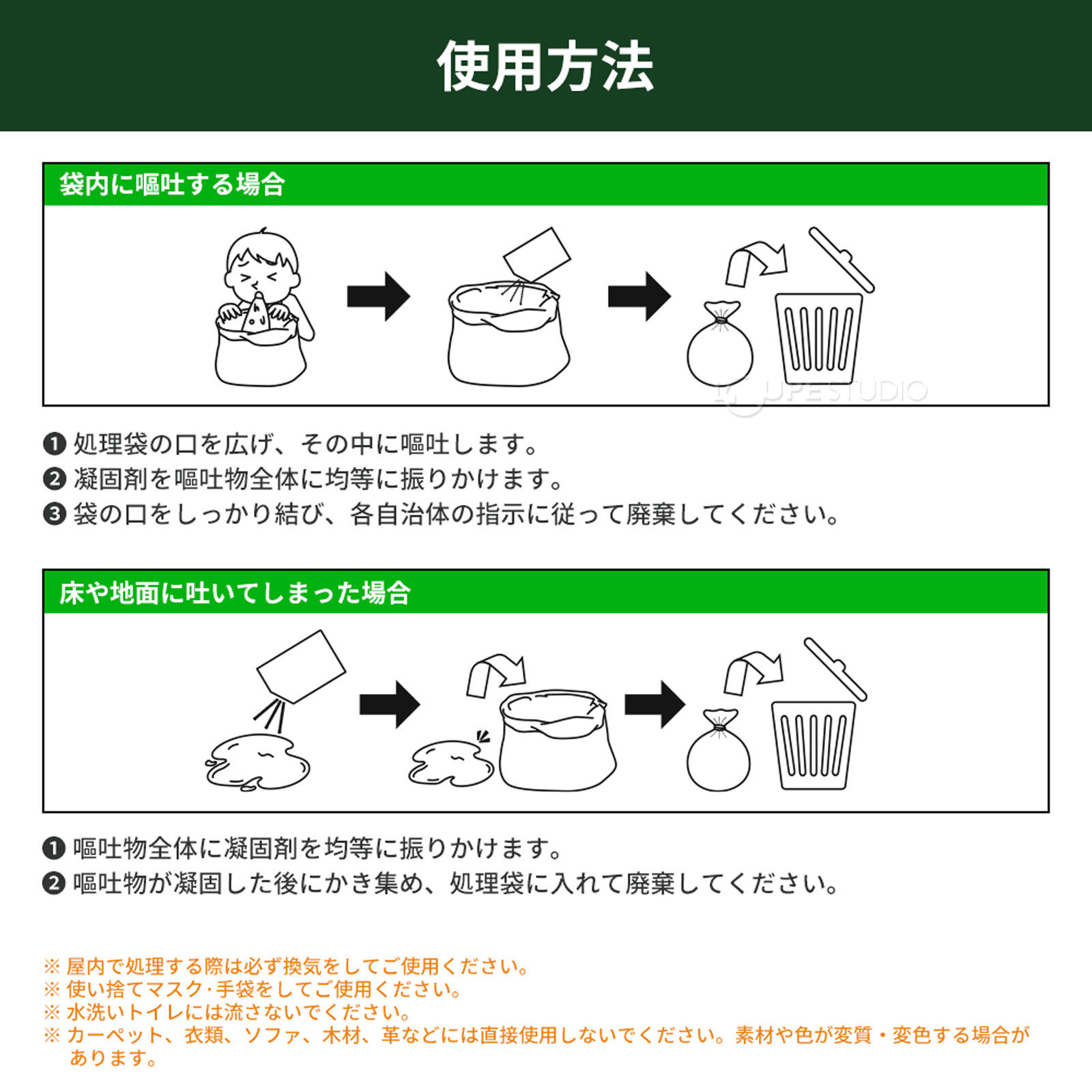 使用方法 