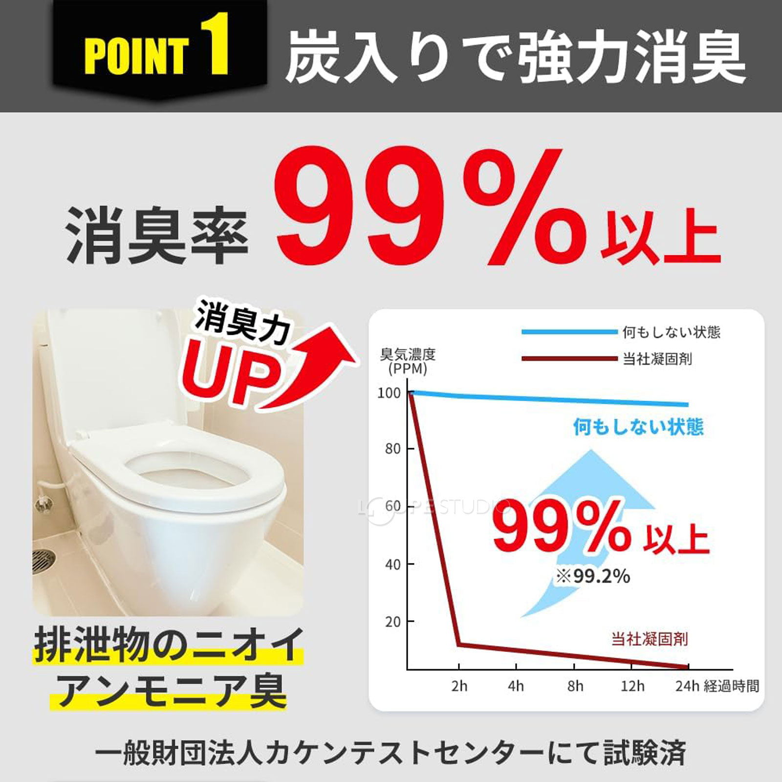 炭入りで強力消臭 