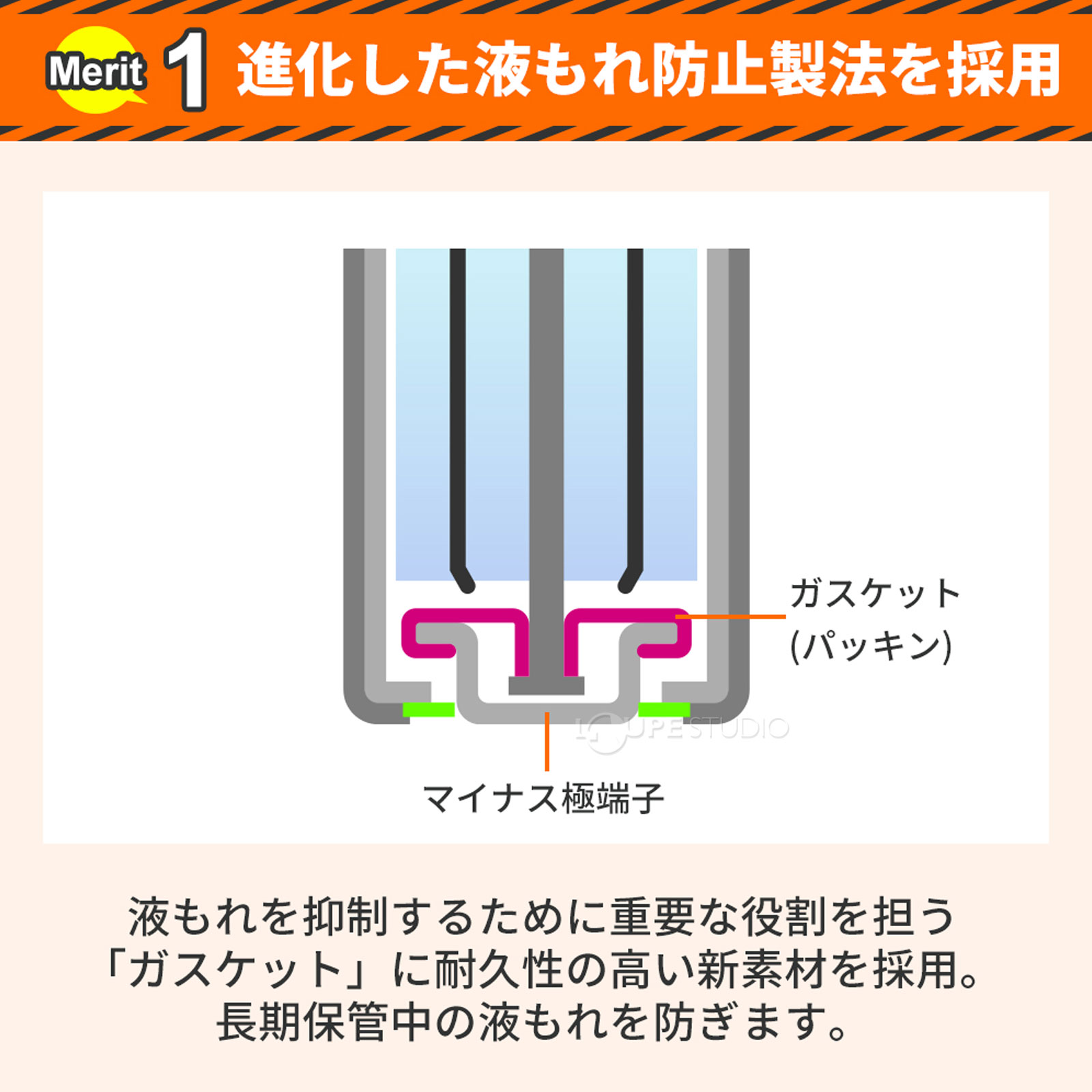 進化した液もれ防止製法を採用 