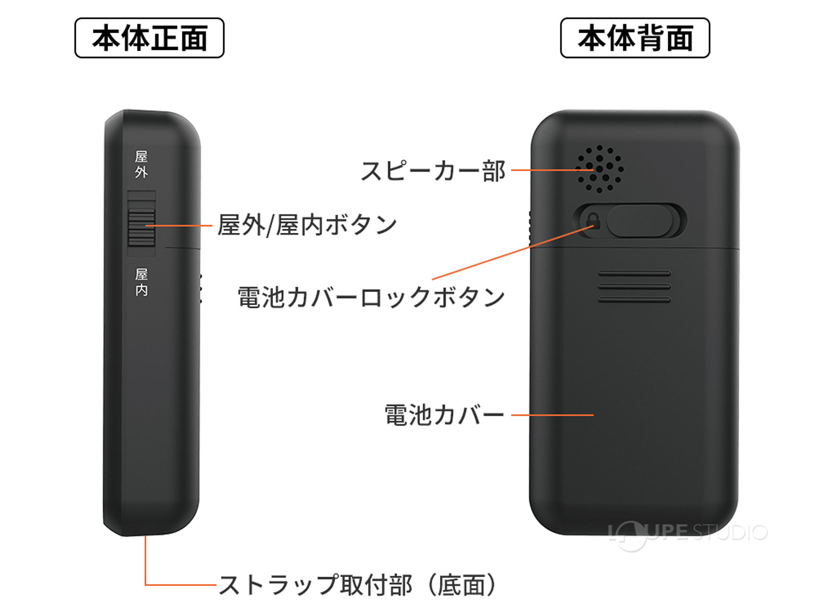正面&背面 