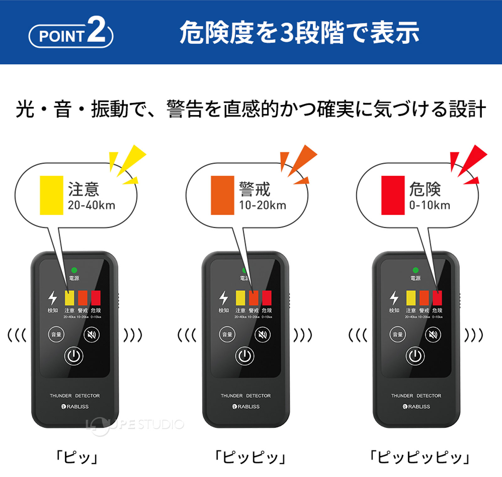 危険度を3段階で表示 