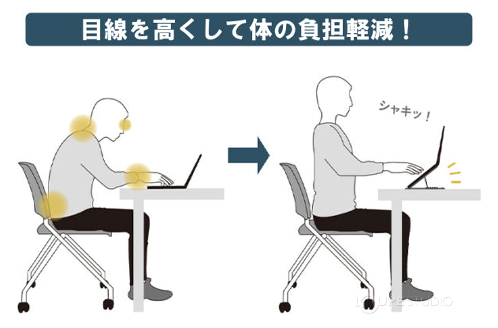 目線を高くして体の負担軽減!