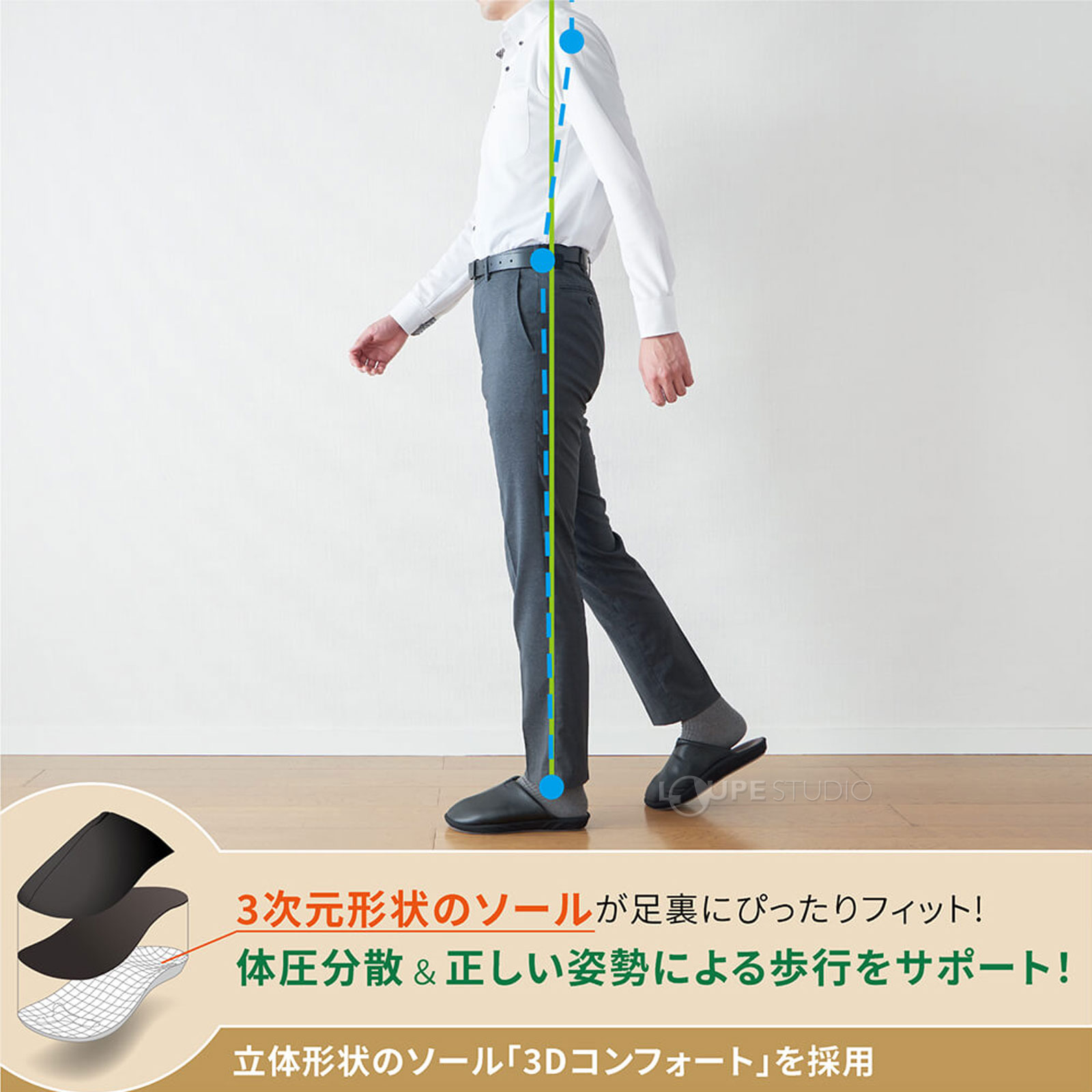 3次元形状のソール