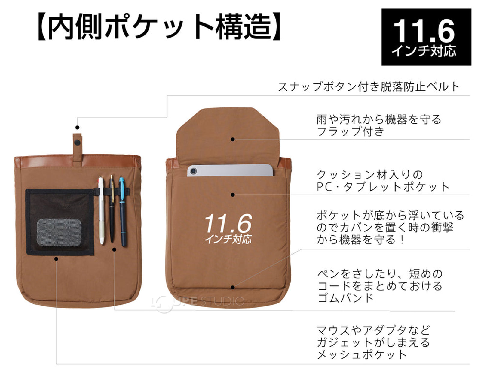 内側ポケット構造