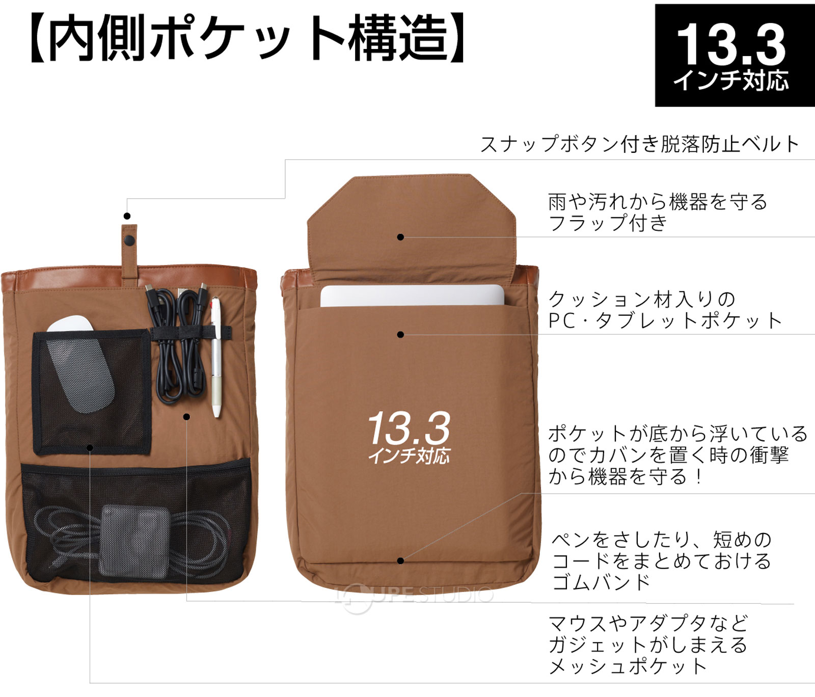 内側ポケット構造 