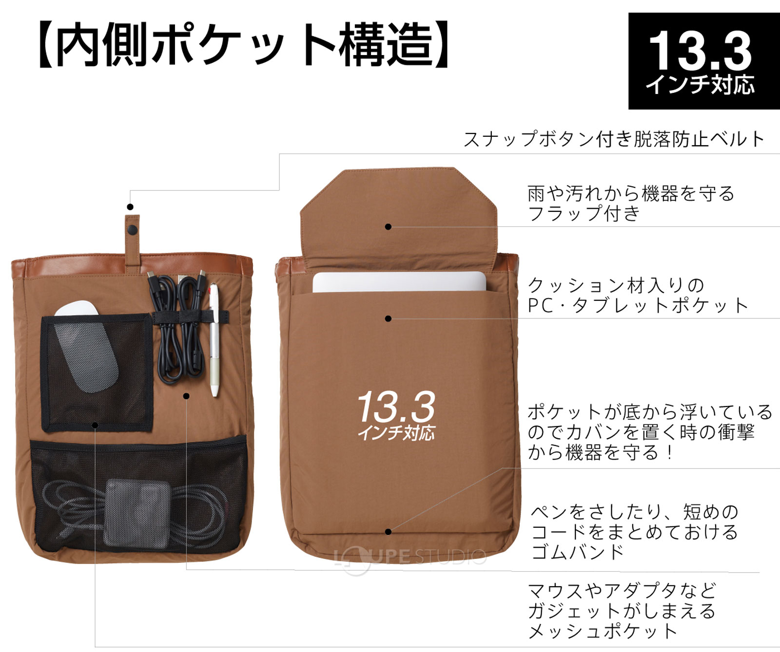 内側ポケット構造