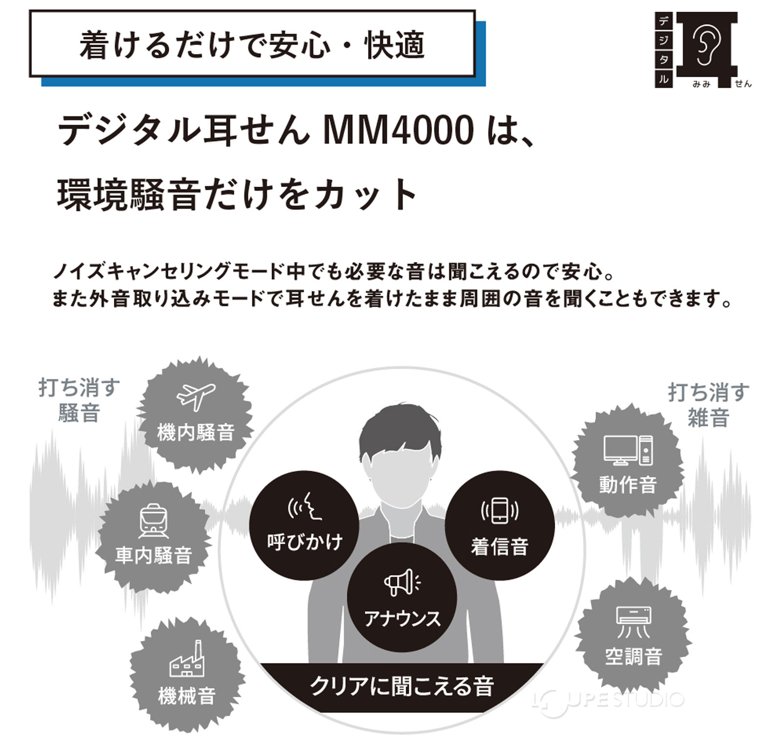 着けるだけで安心・快適 