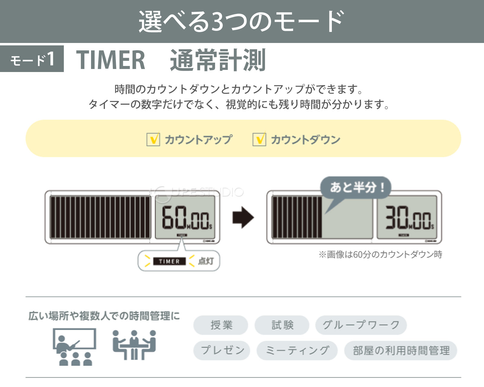 選べる3つのモード 