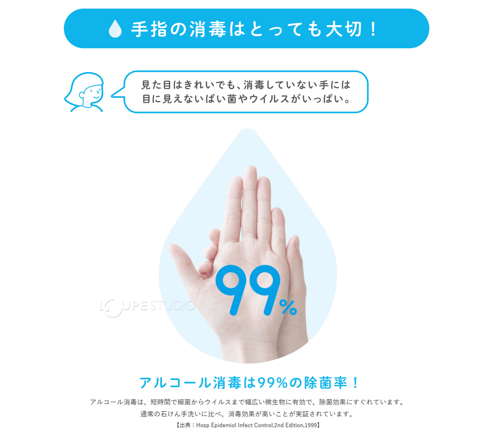 手指の消毒はとっても大切 