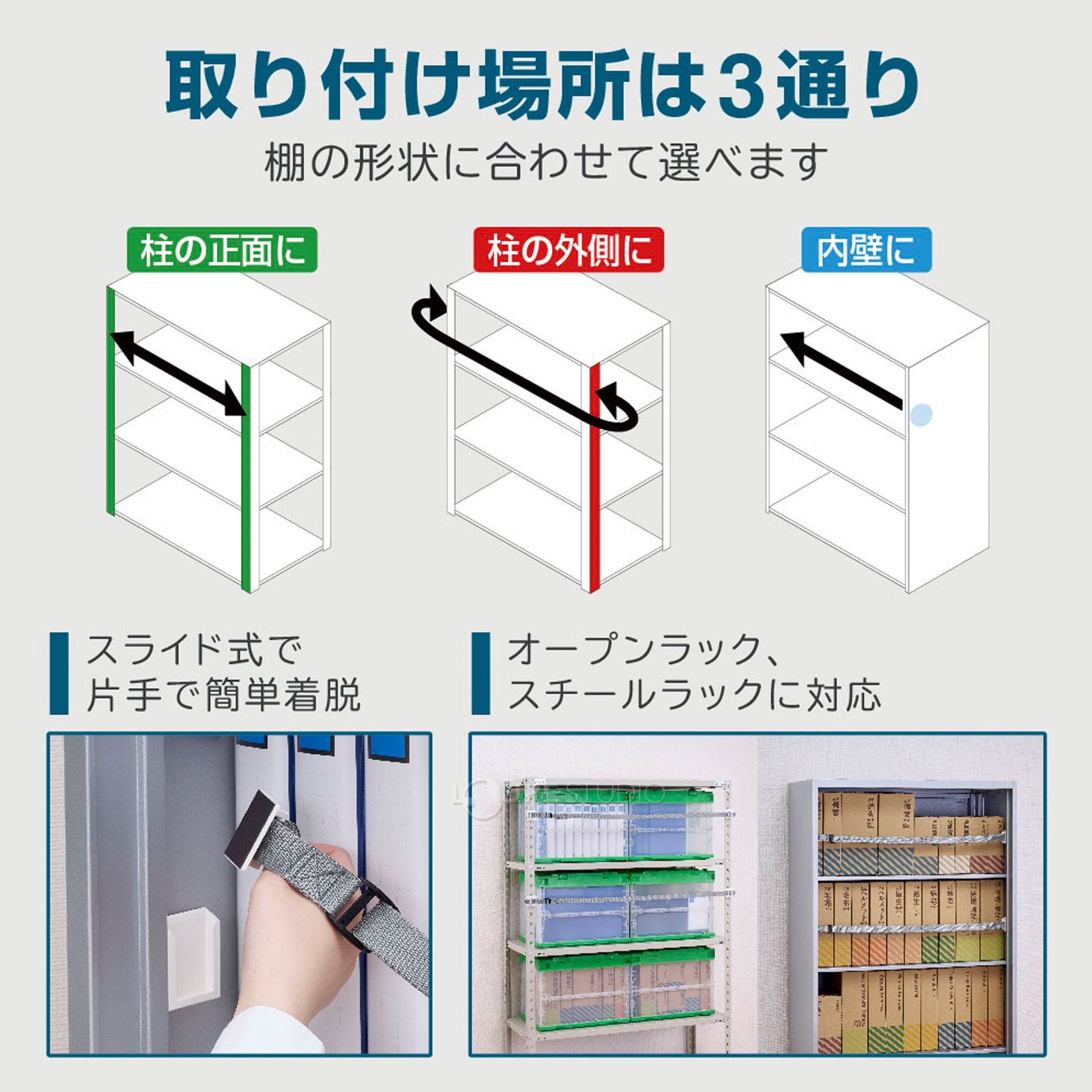 取り付け場所は3通り