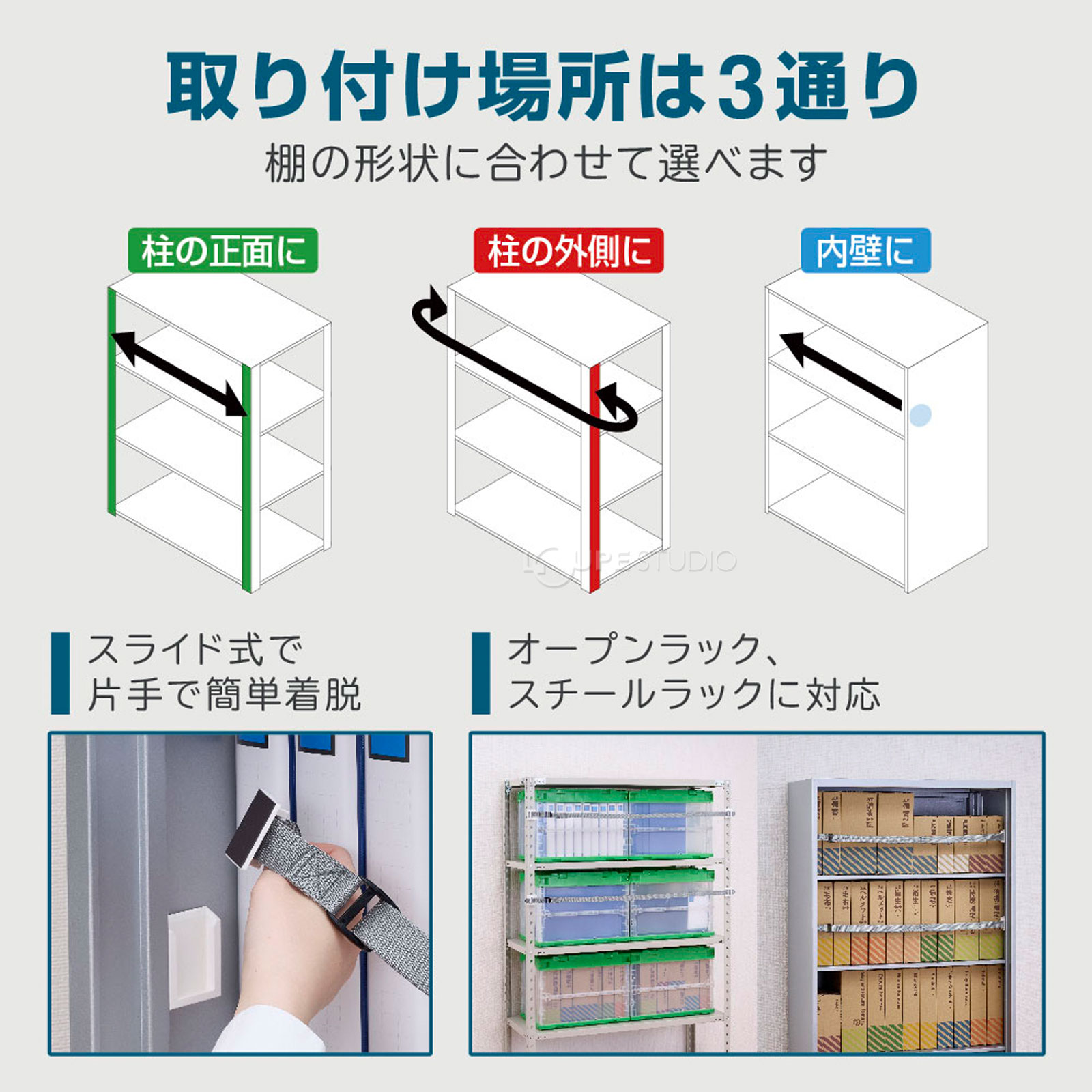 取り付け場所は3通り