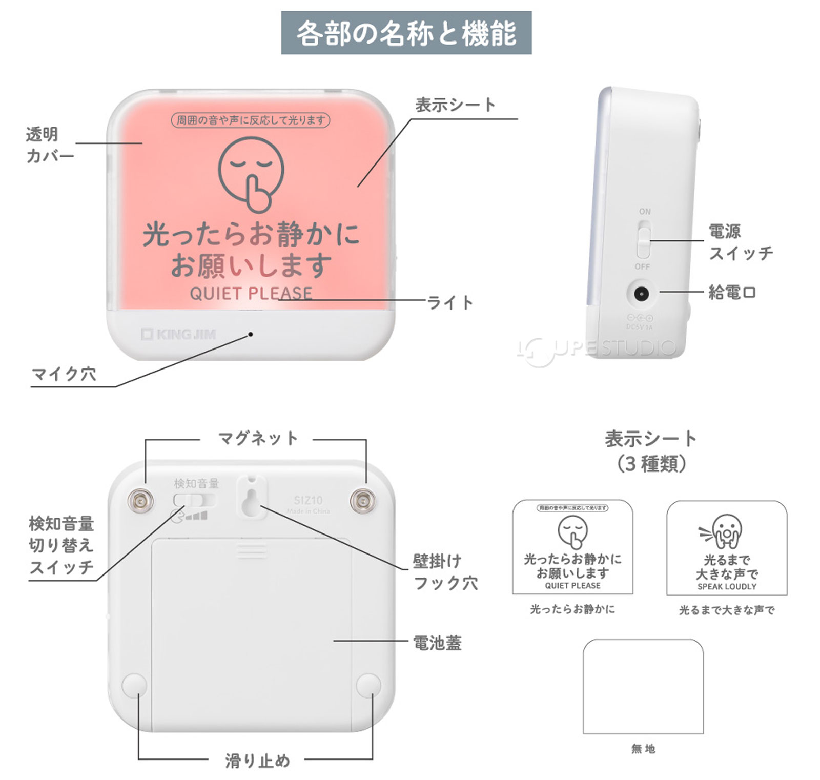 各部の名称と機能 