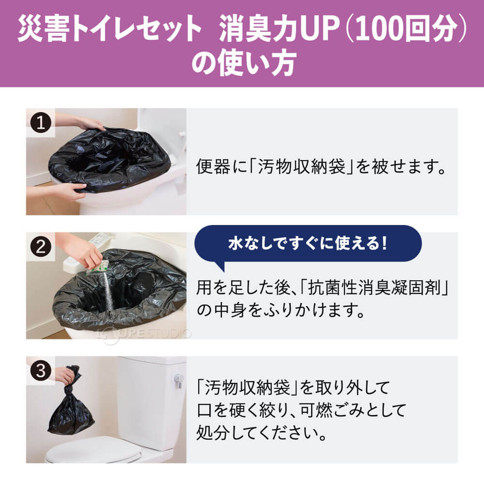 使い方 