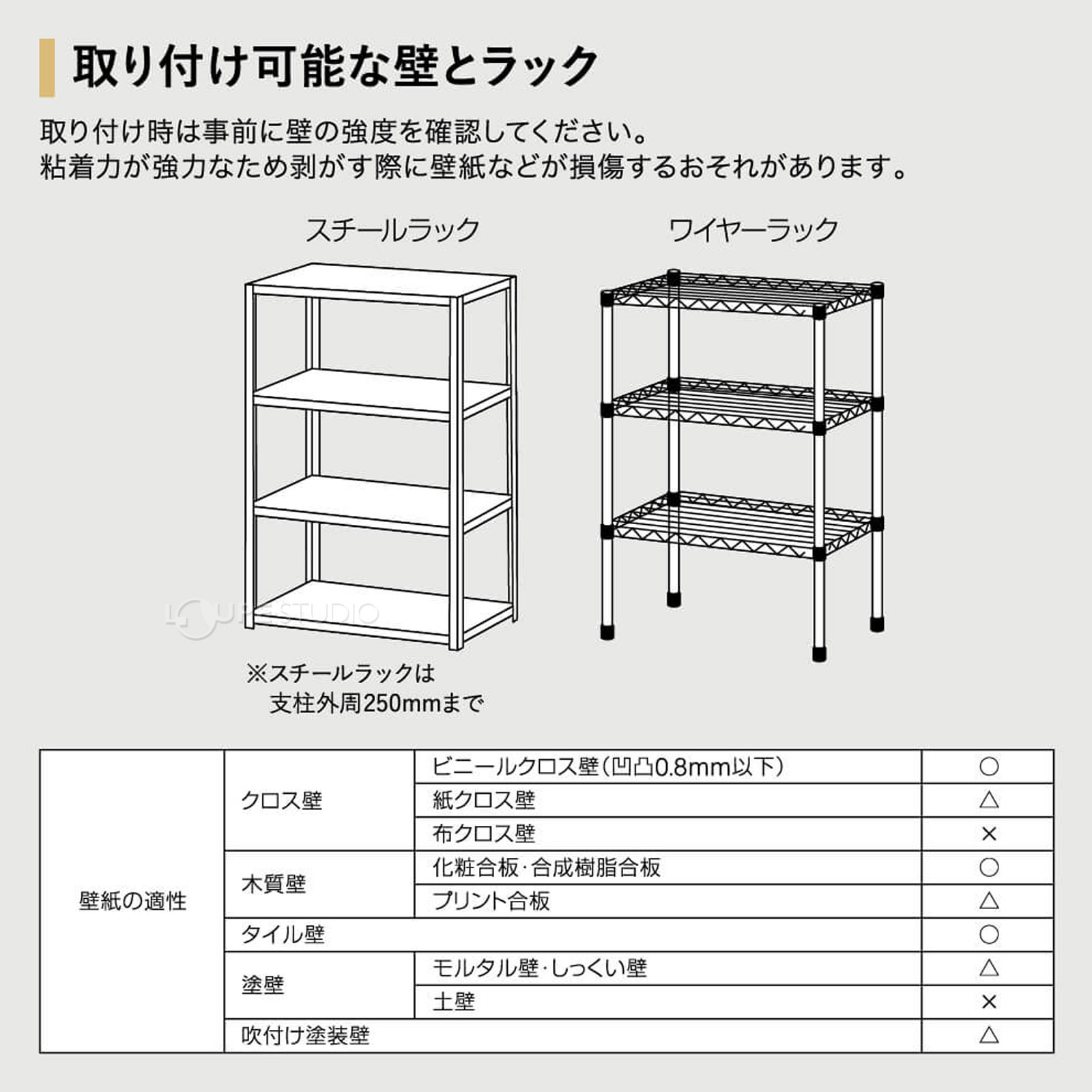 取り付け可能な壁とラック 