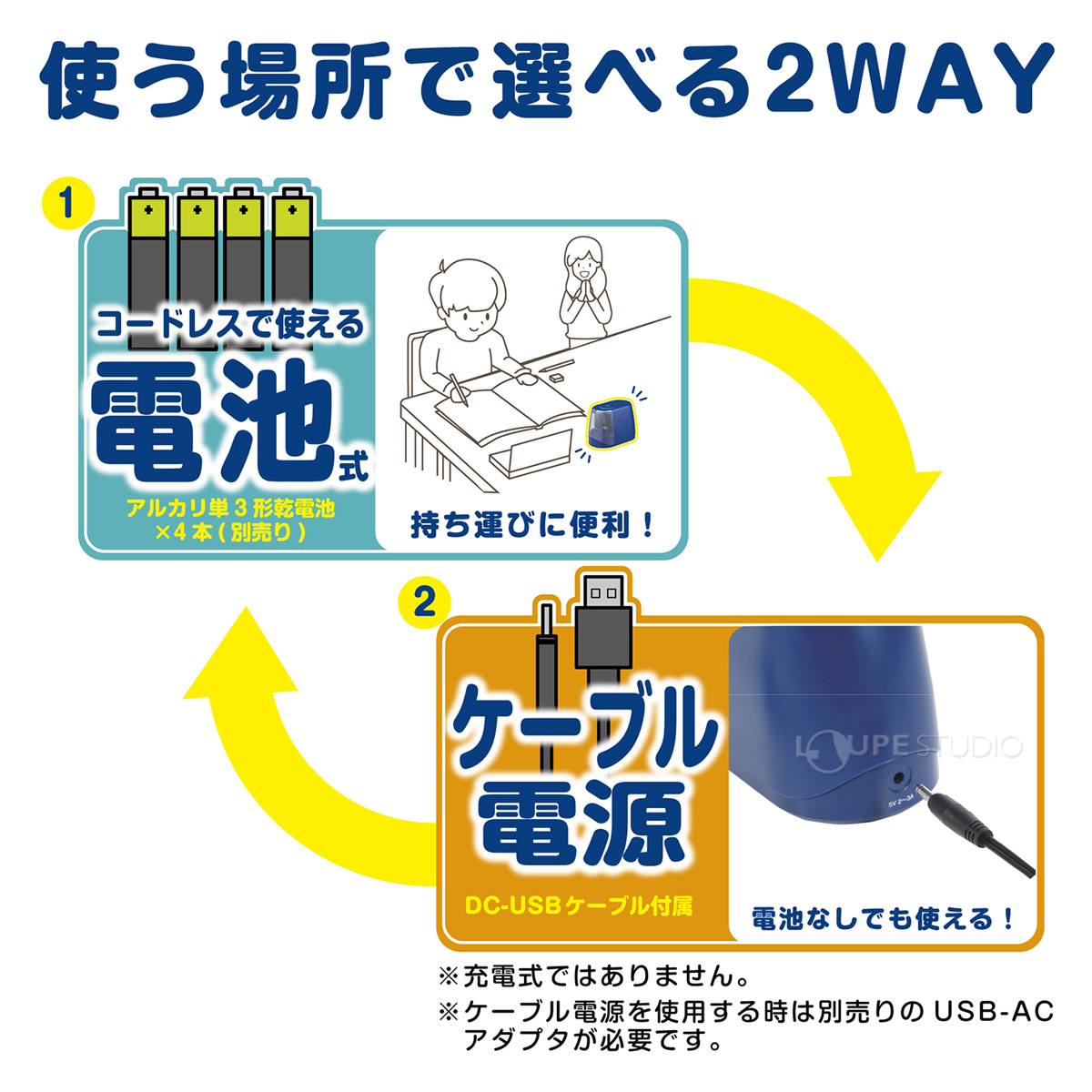 使う場所で選べる2way