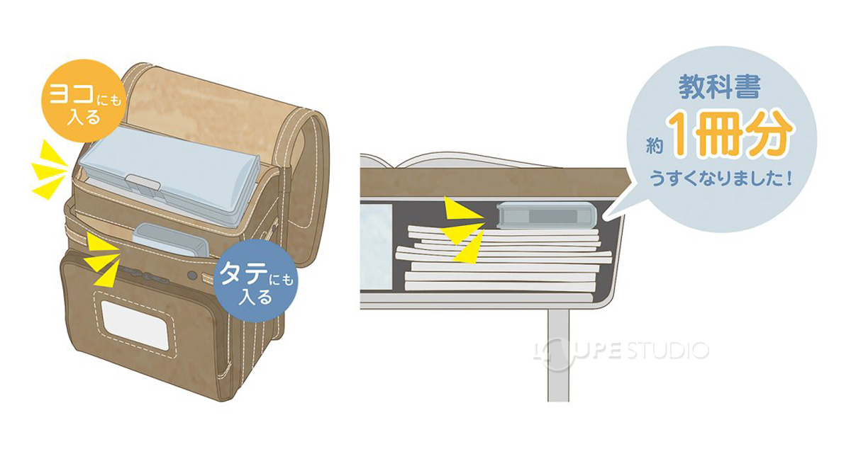 ランドセルにぴったり入る 