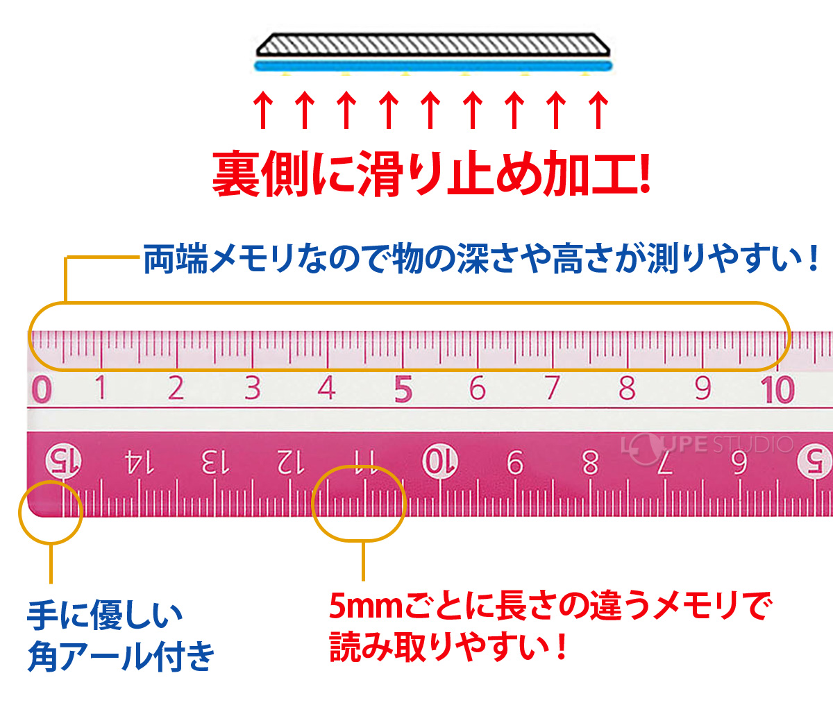 仕様
