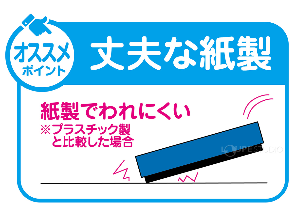 ポイント 