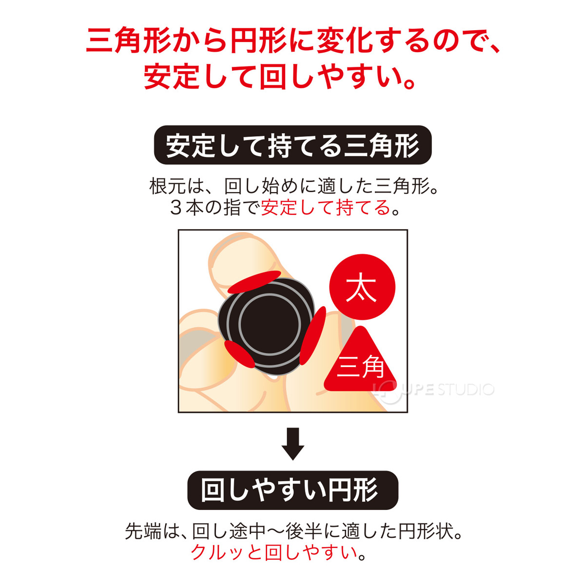 回しやすい円形