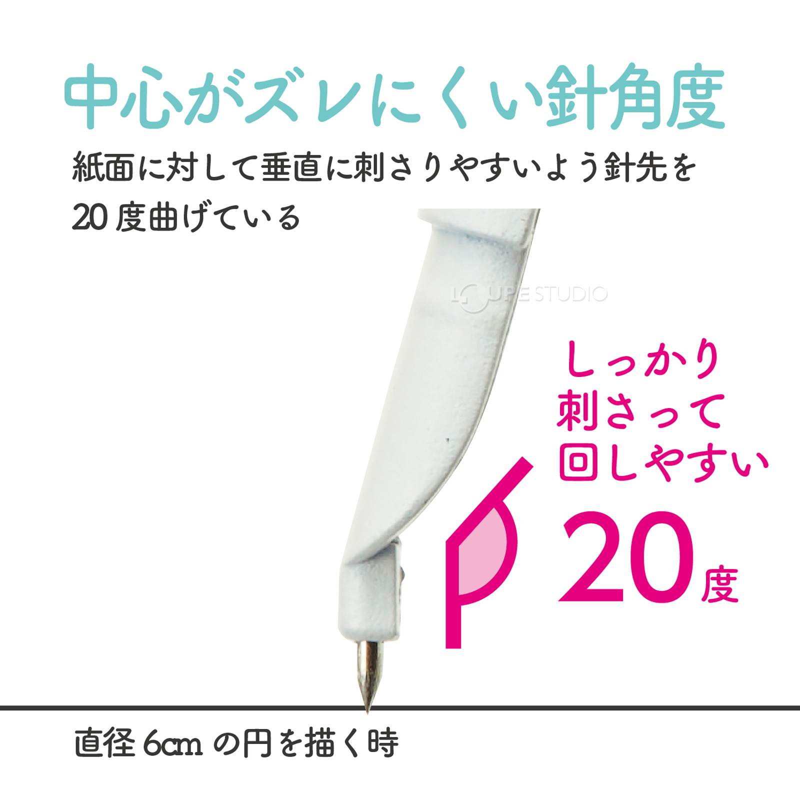 針角度 