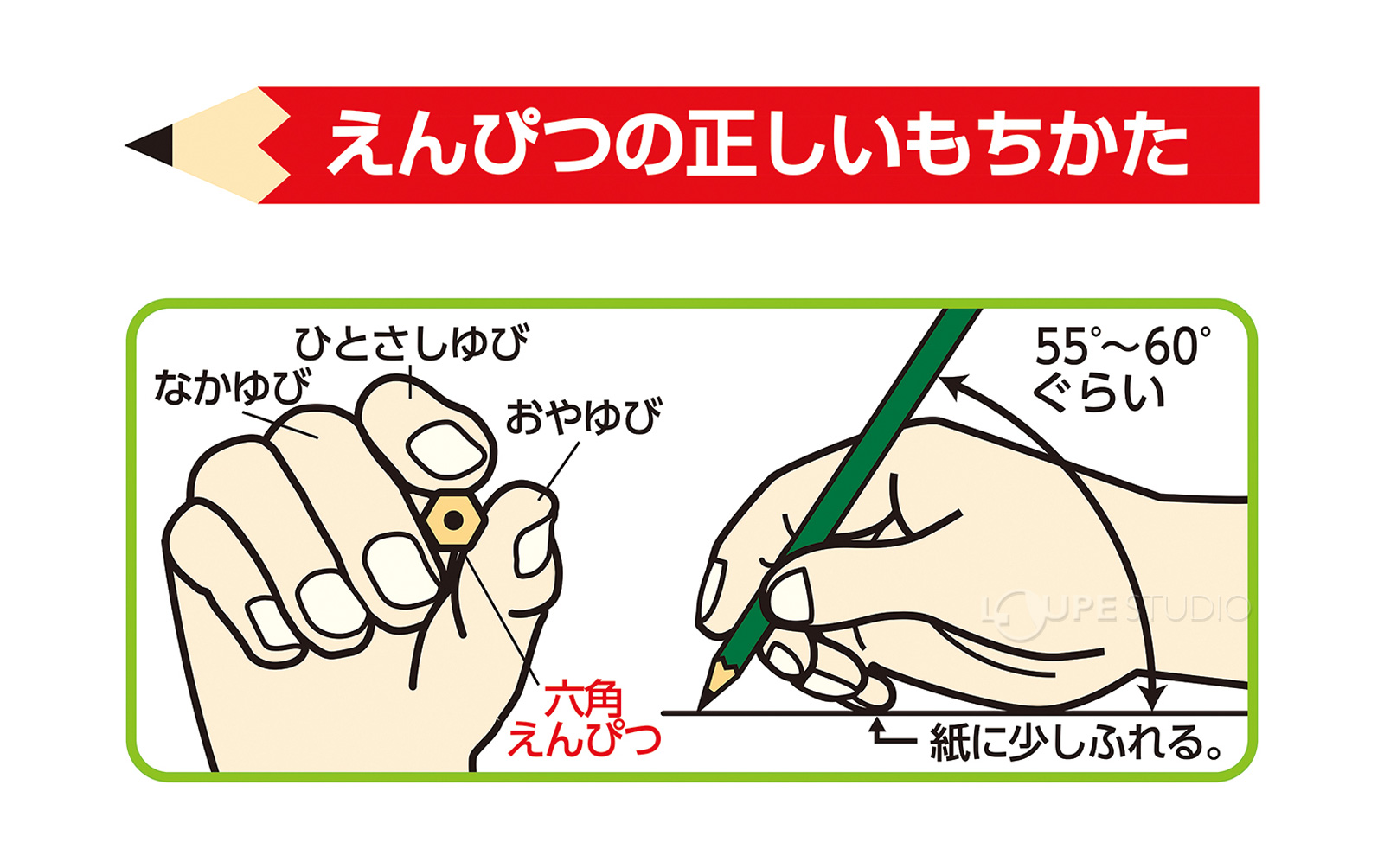 鉛筆の正しいもちかた 