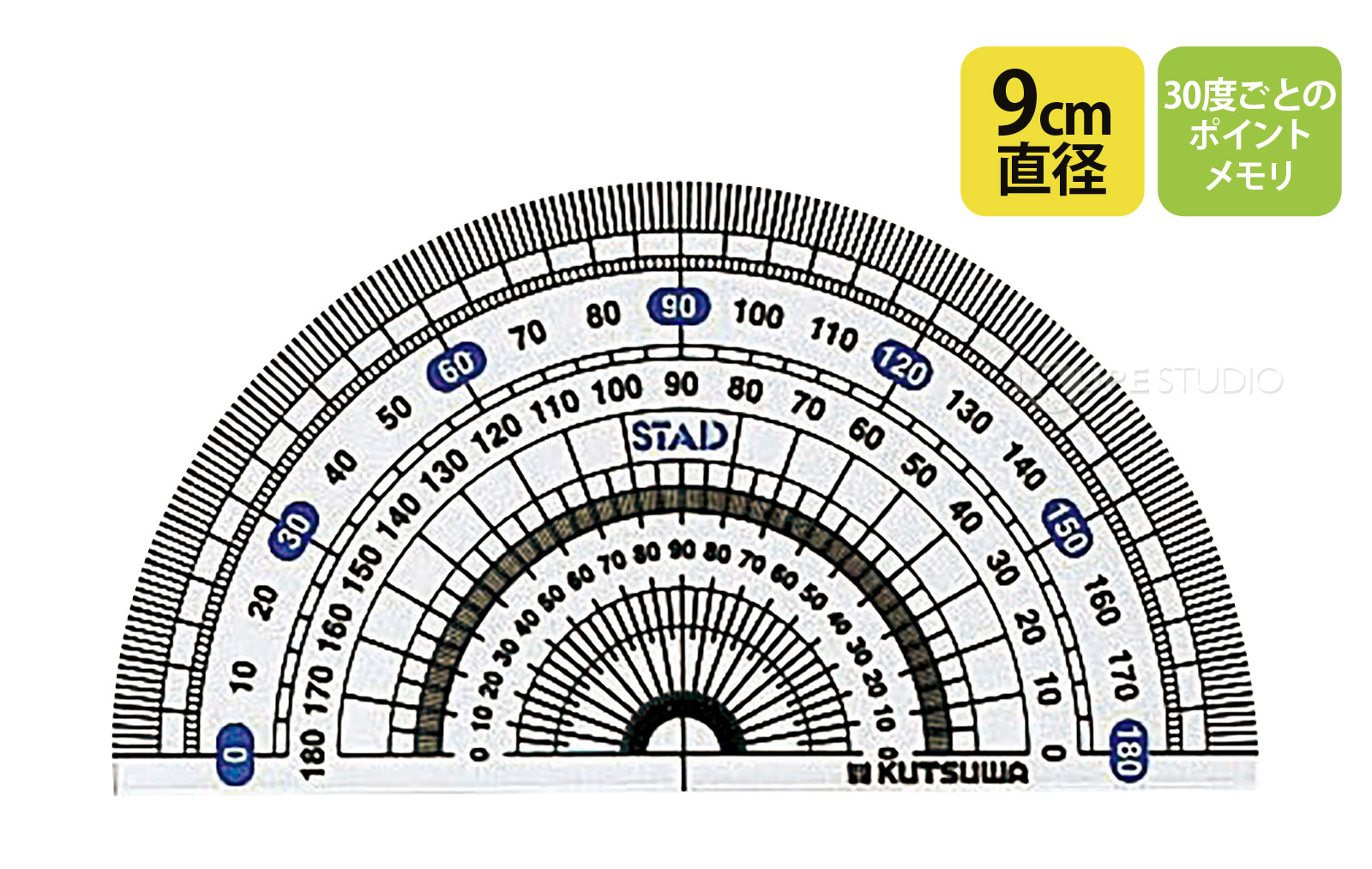 メタクリル分度器