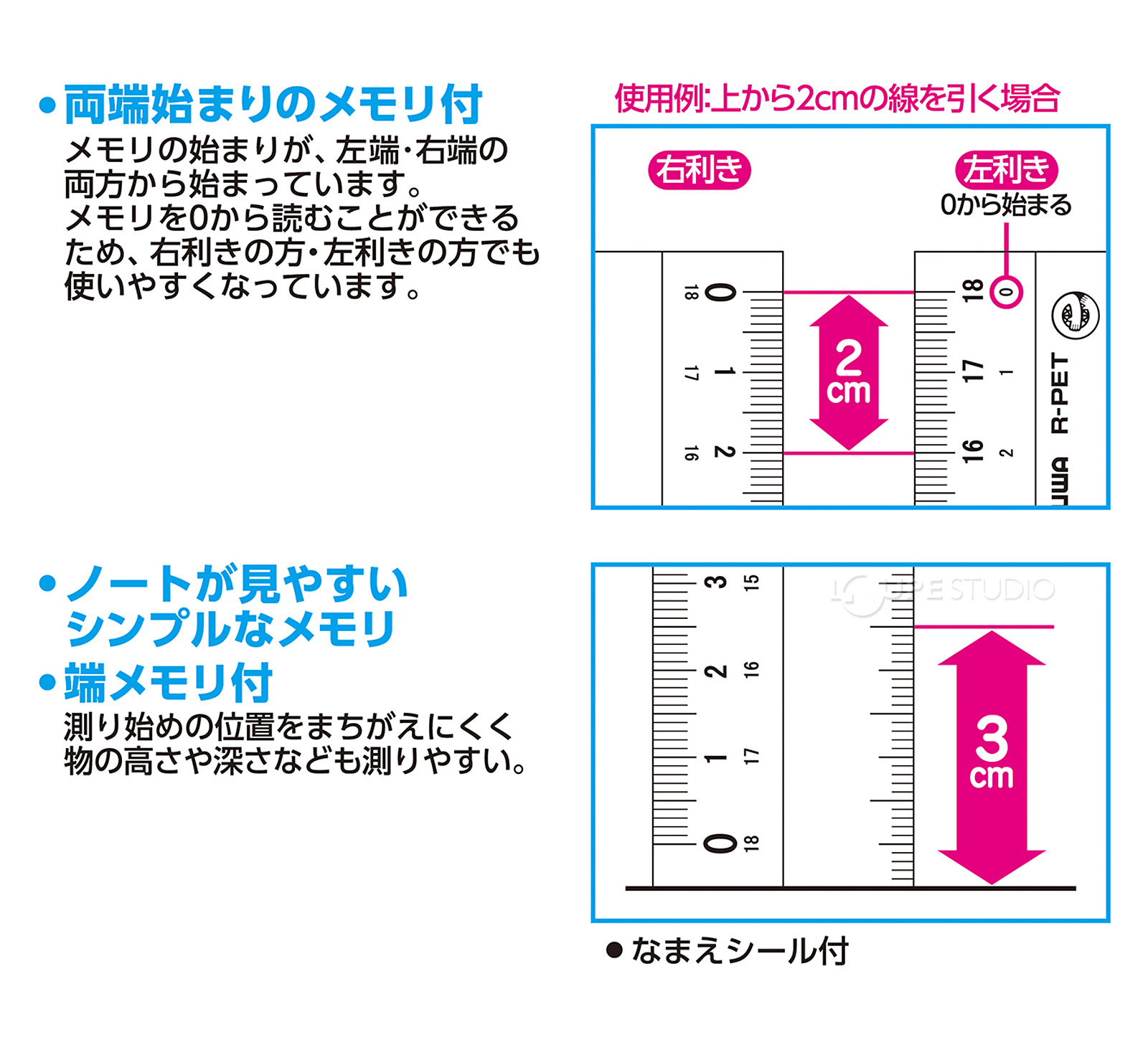 両端始まりのメモリ付き 