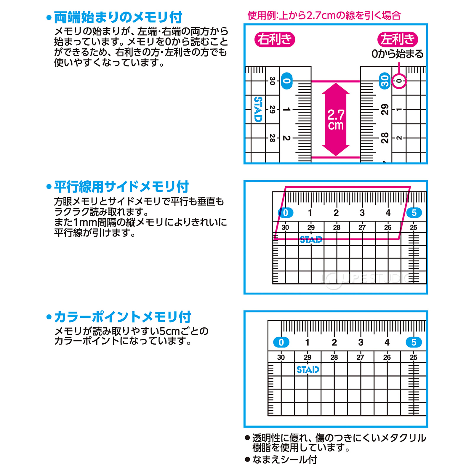 両端始まりのメモリ付き