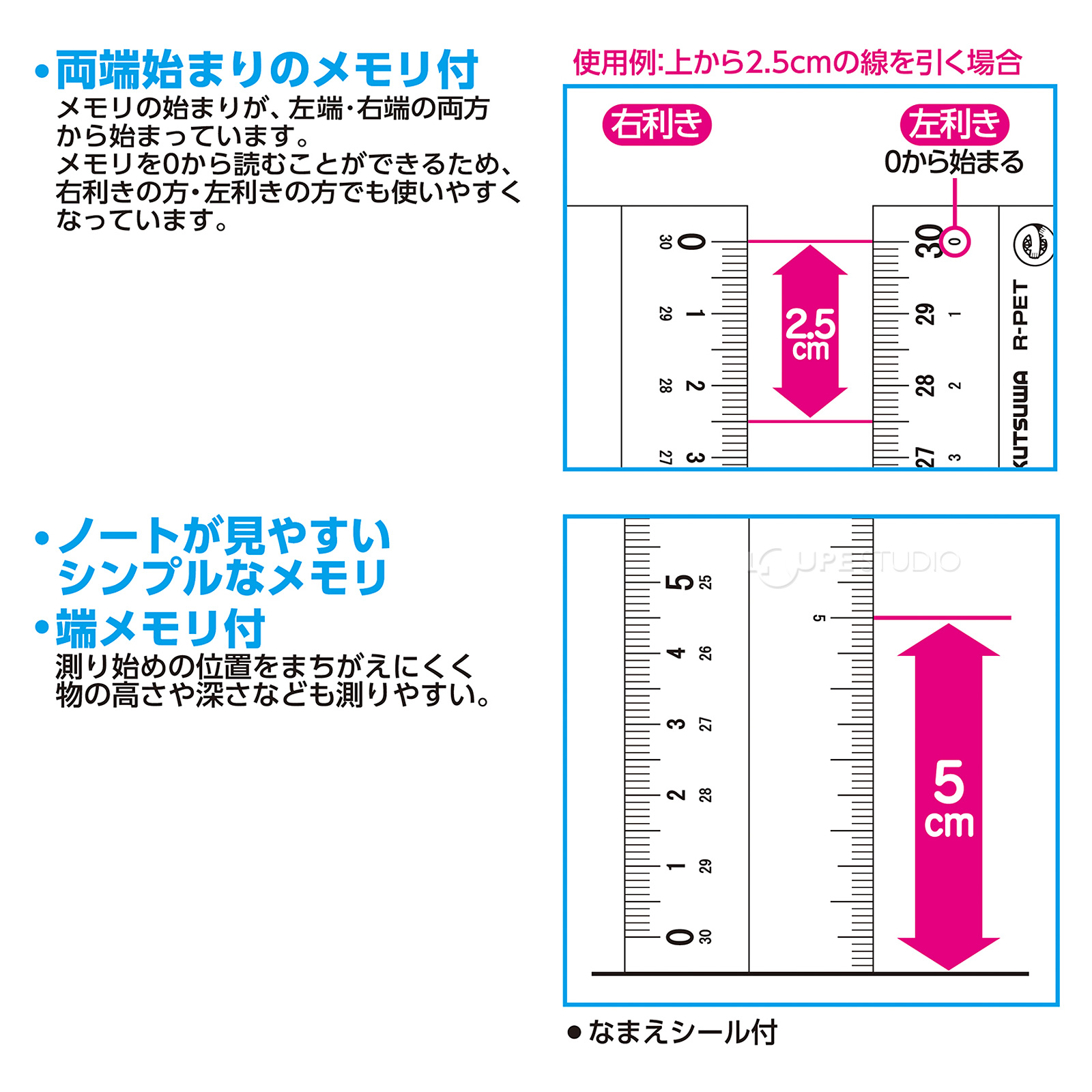 両端始まりのメモリ付き 