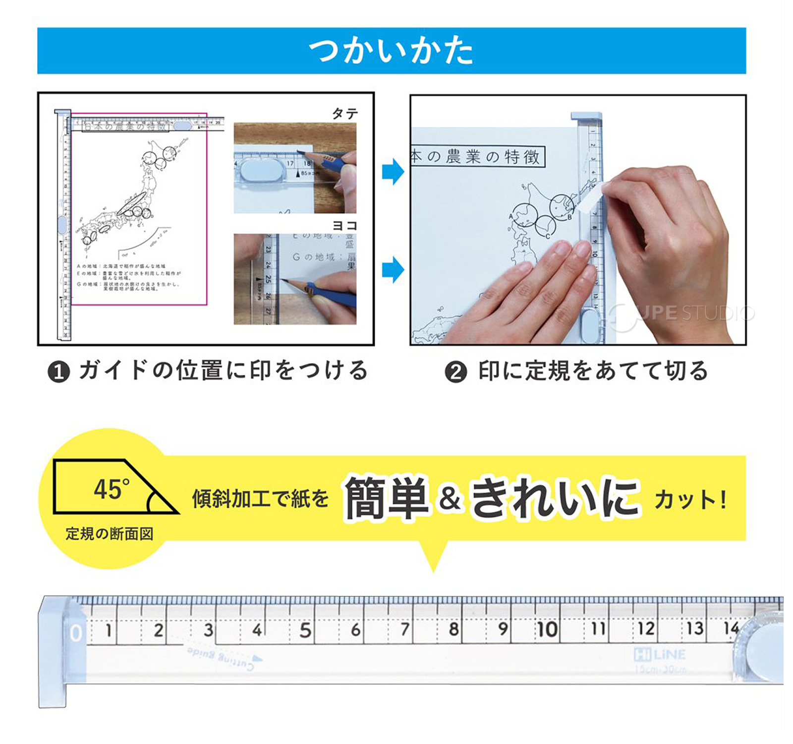 使い方 