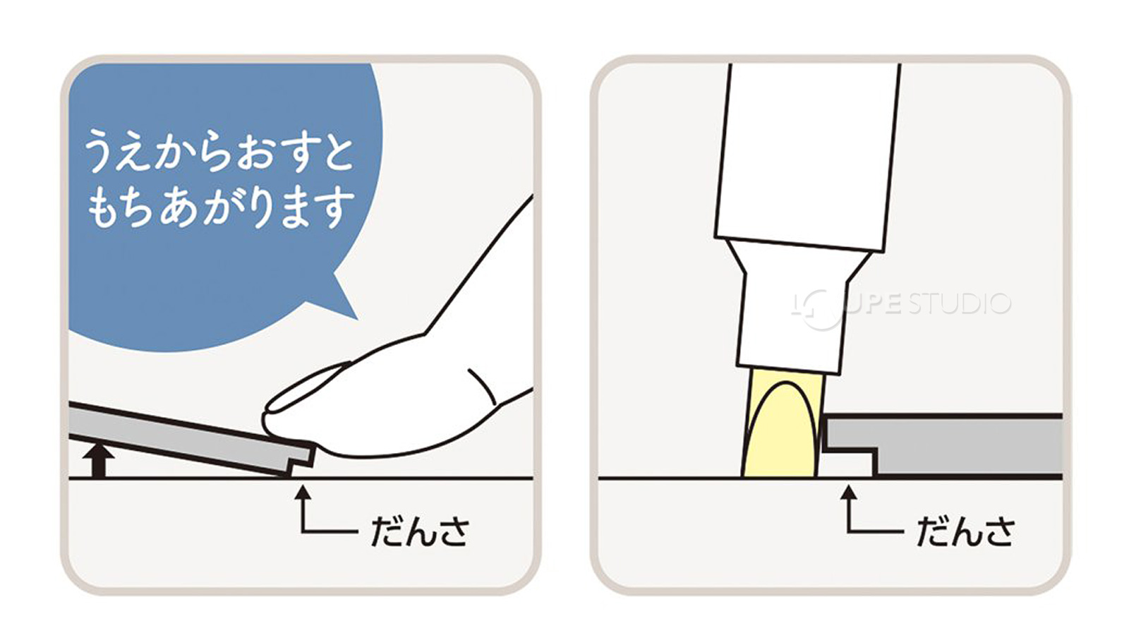 押さえやすい幅広形状