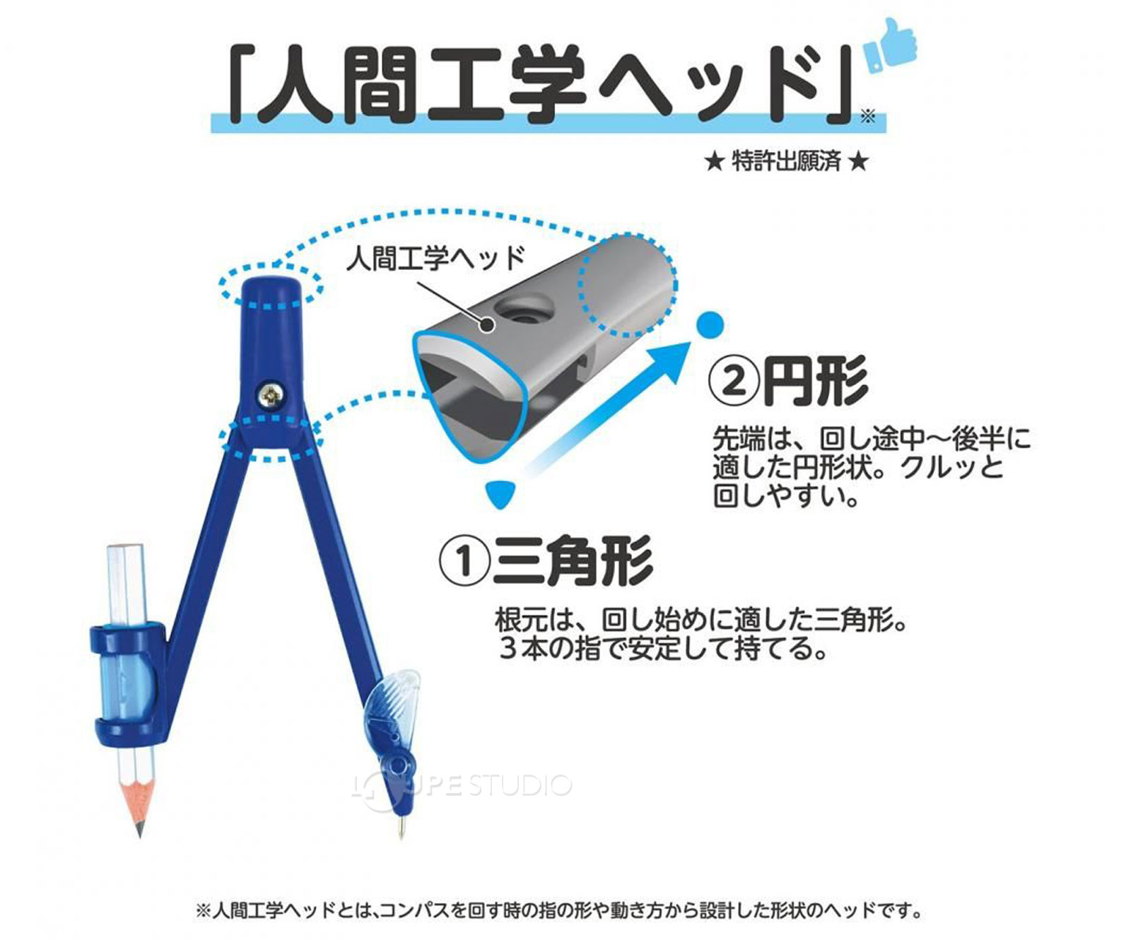 人間工学ヘッド 