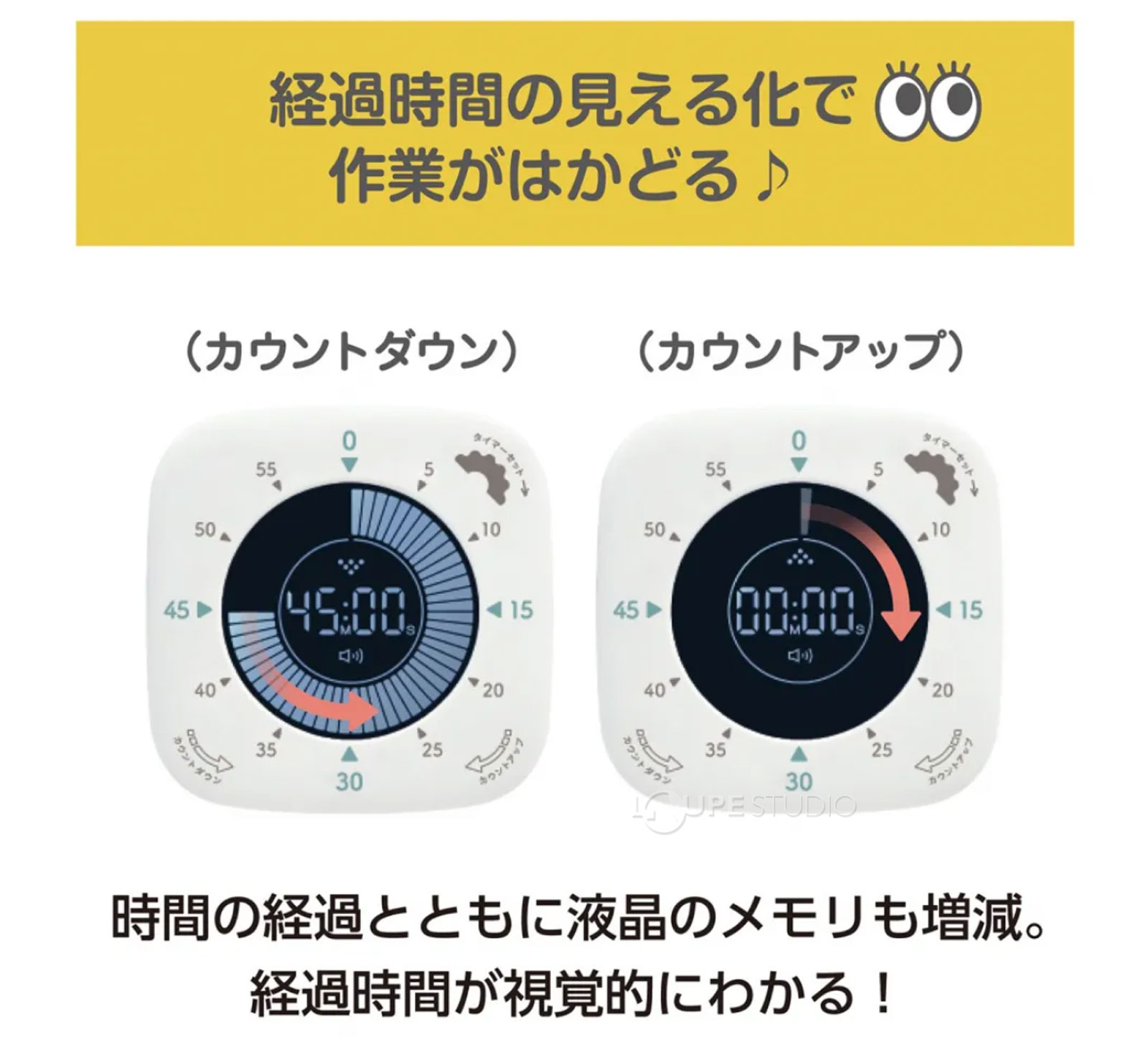 経過時間の見える化で作業がはかどる 