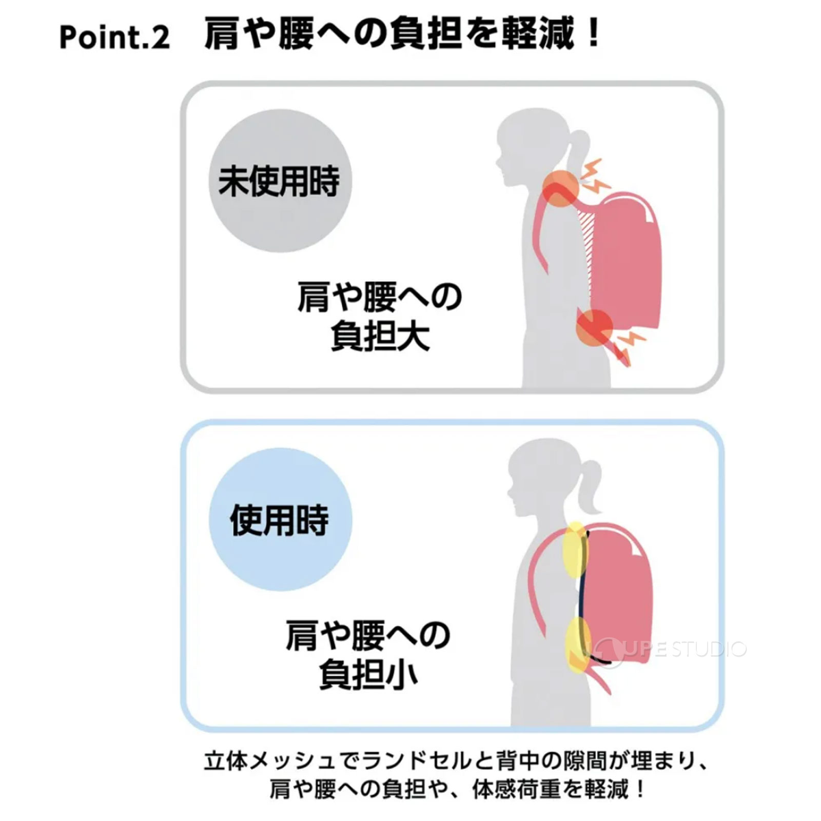 肩や腰への負担を軽減 