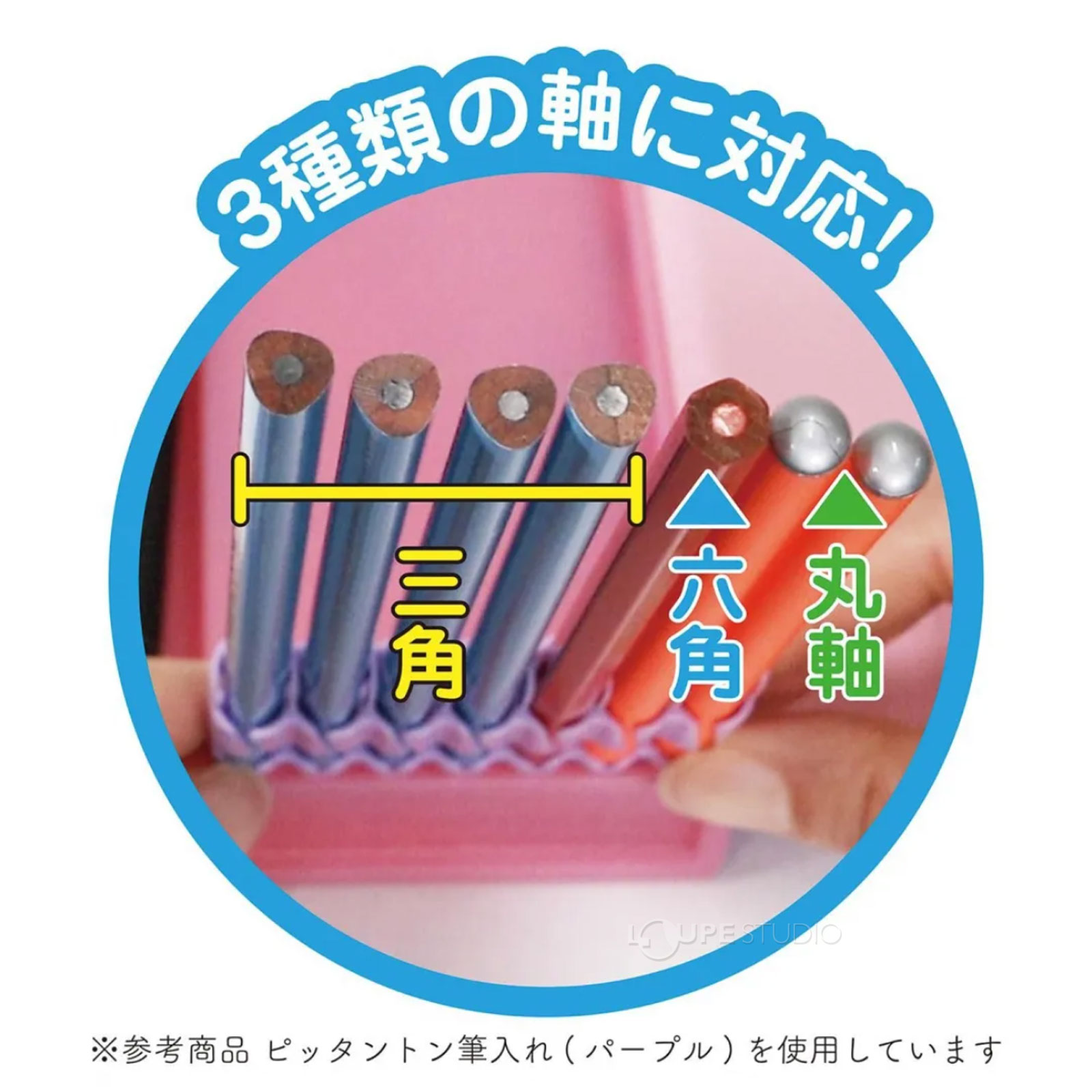 3種類の軸に対応