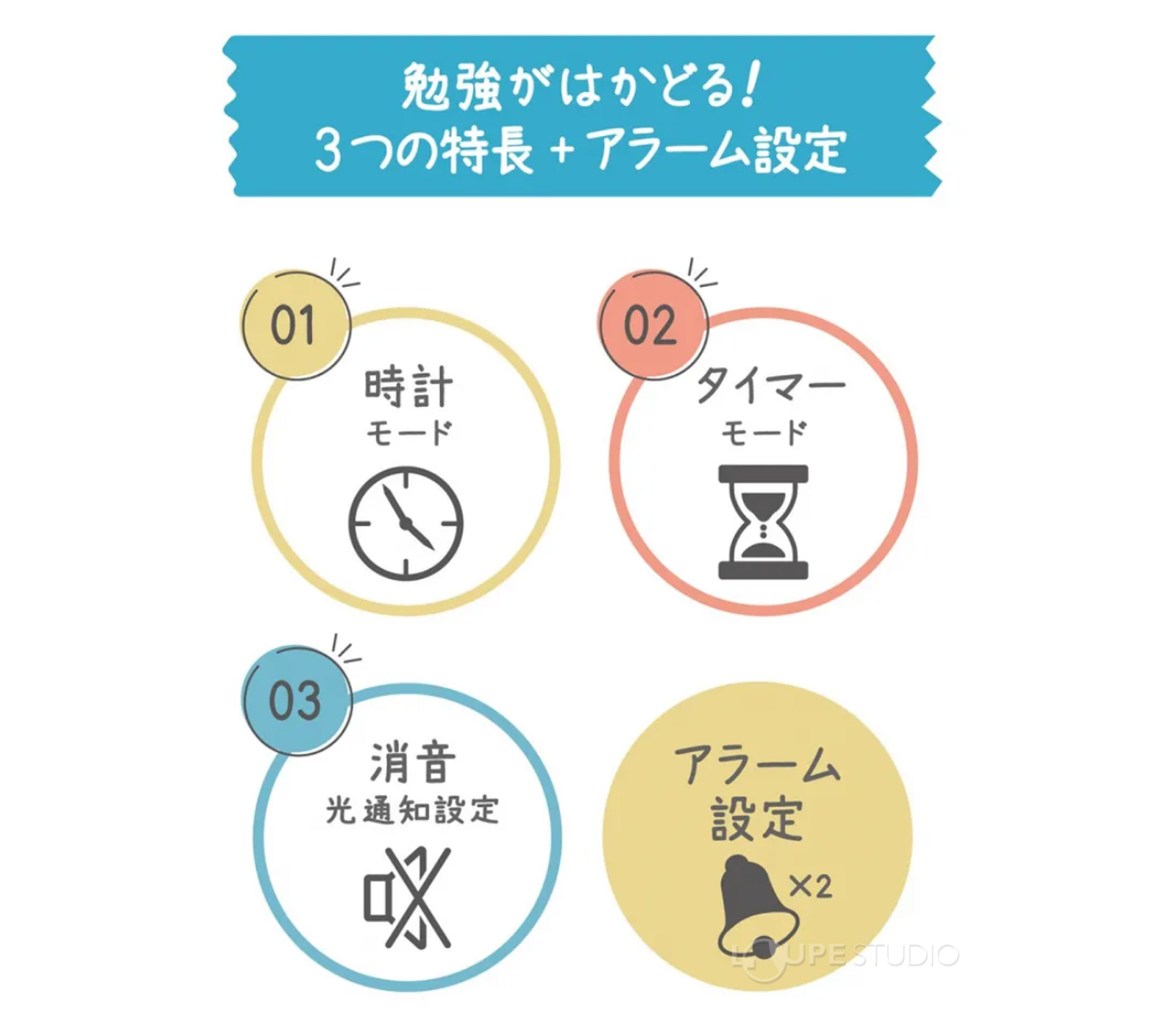 三つの特長 