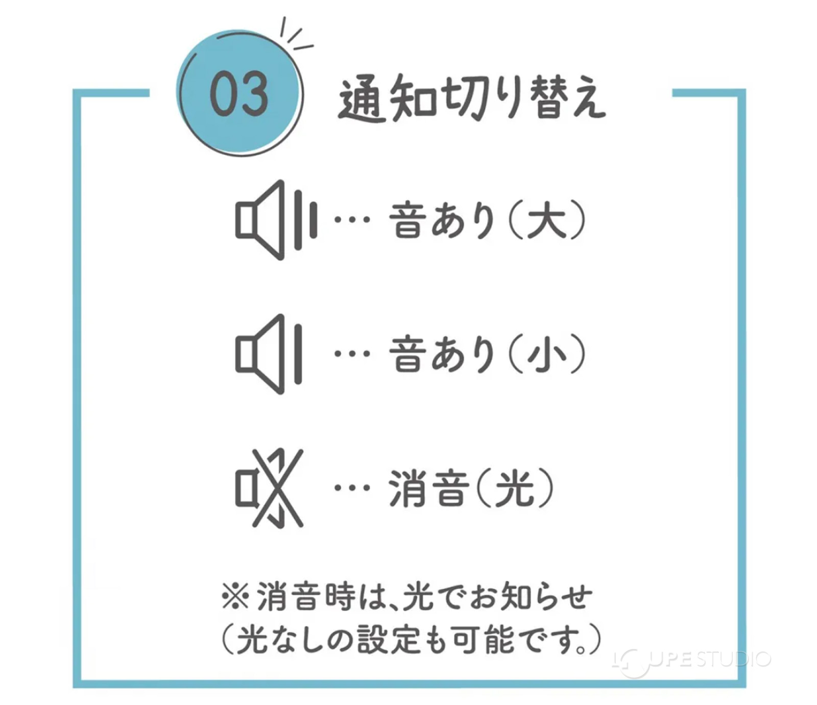 通知切り替え 