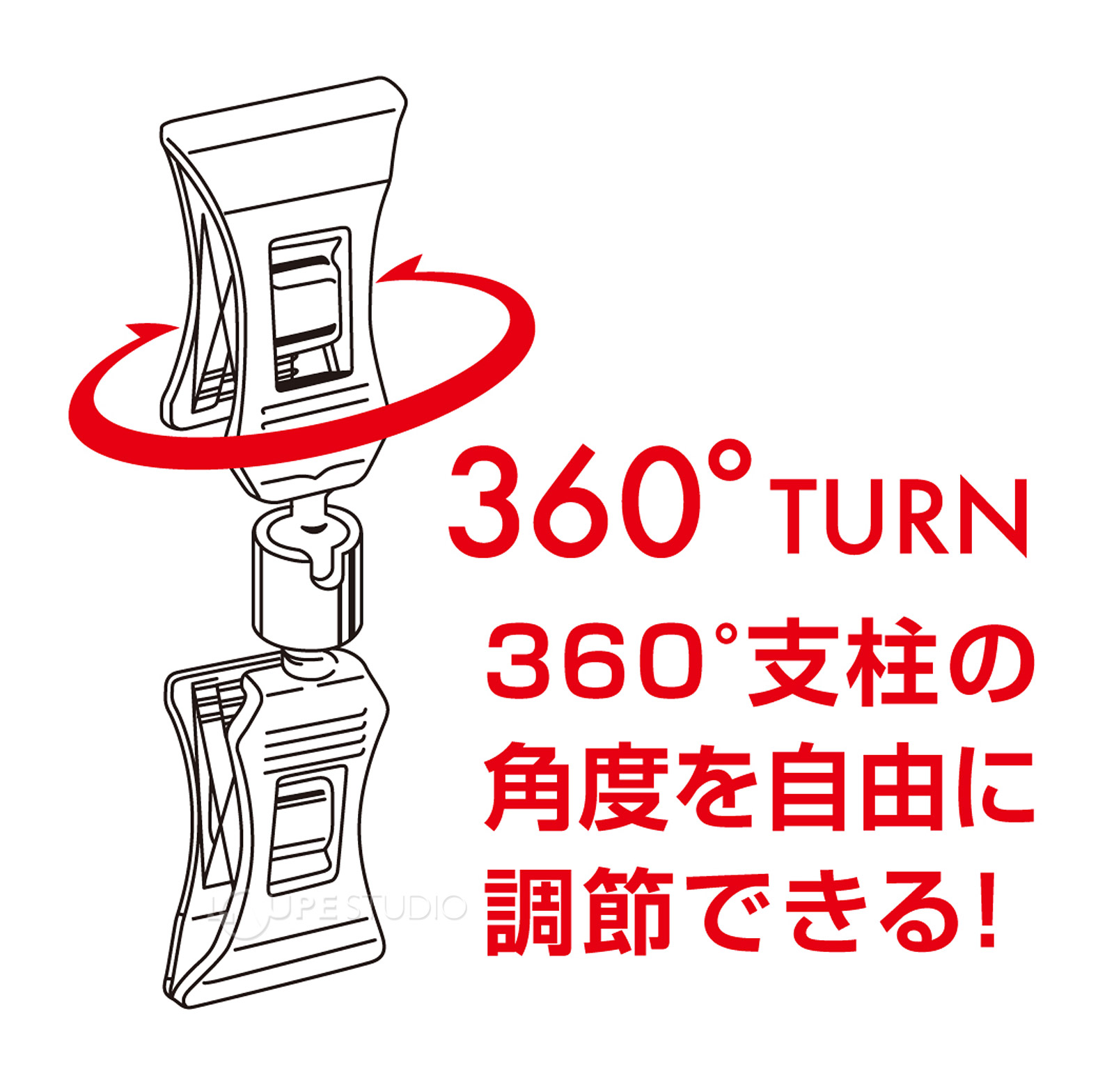 360°turn 