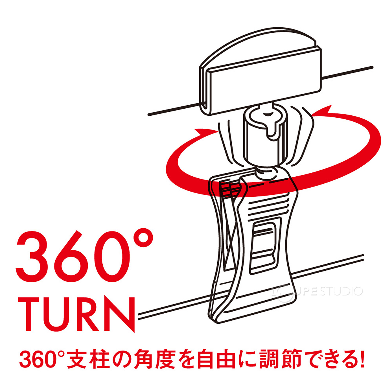 360°turn 