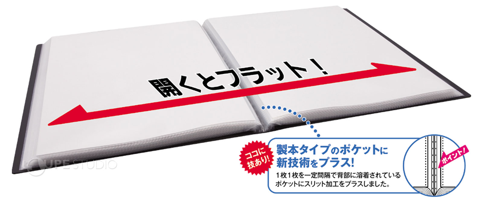 開くとフラット 