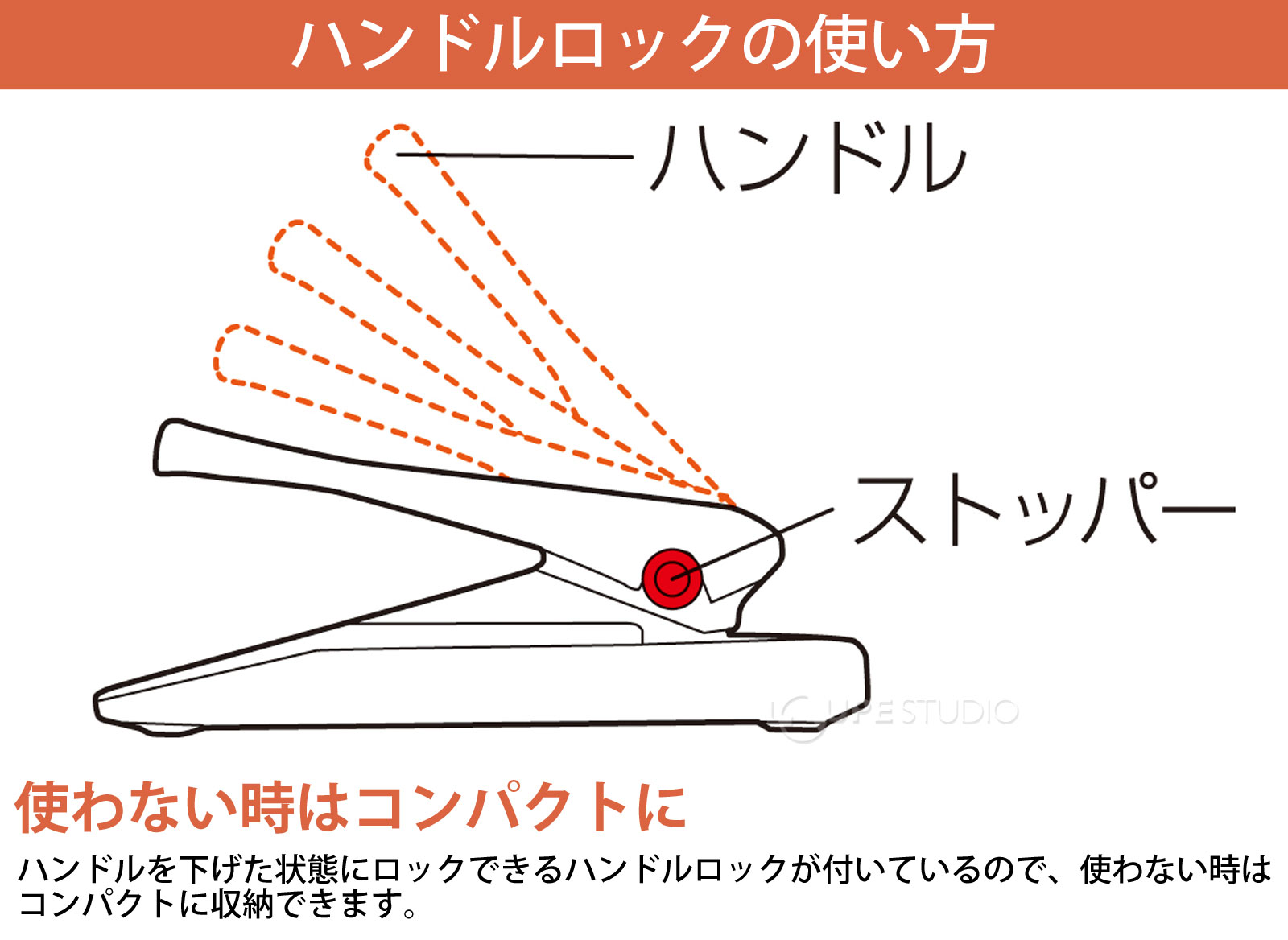 ハンドルロックの使い方 