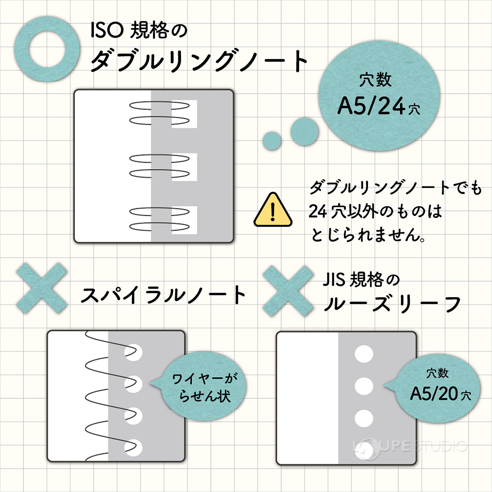 ダブルリングノート 