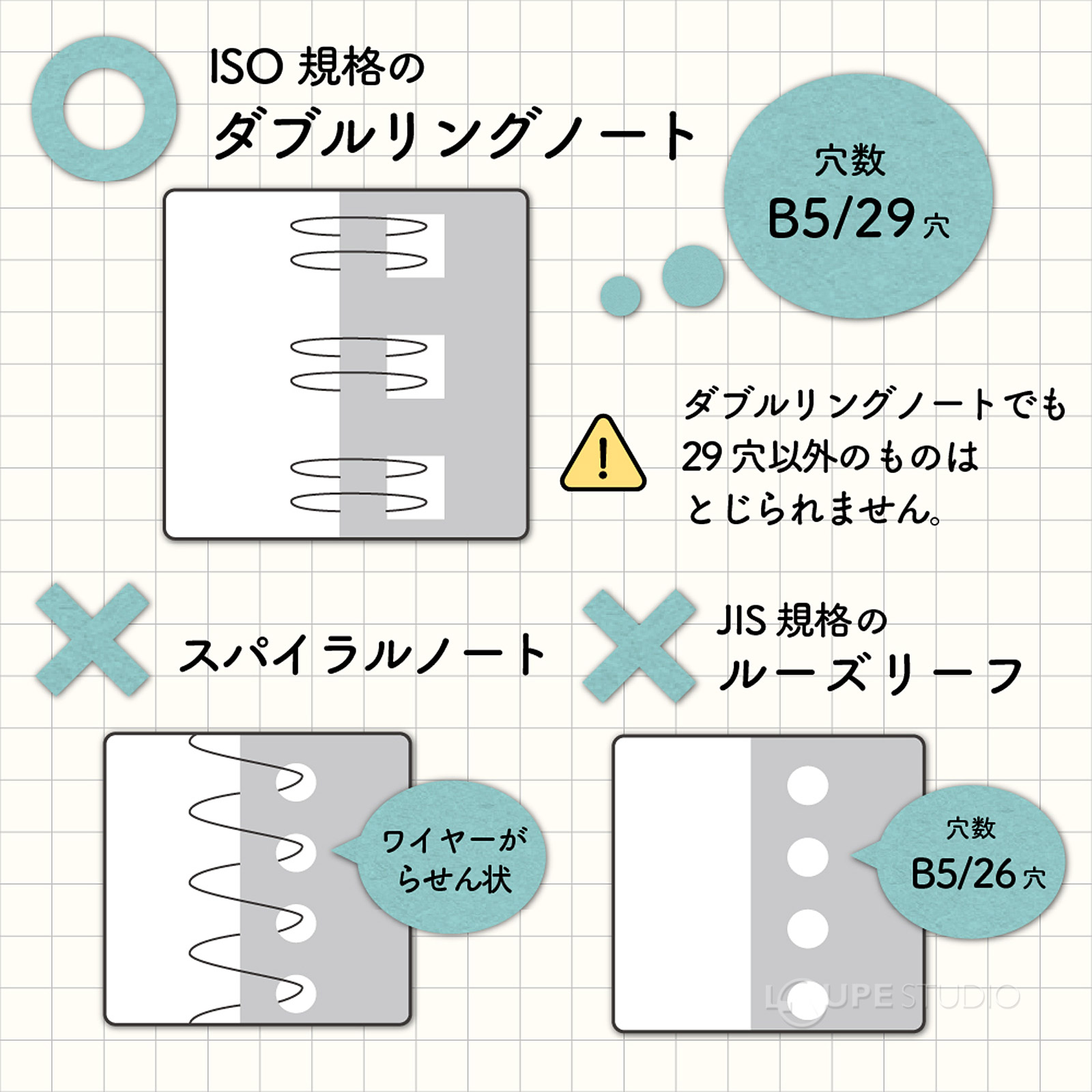 ダブルリングノート 