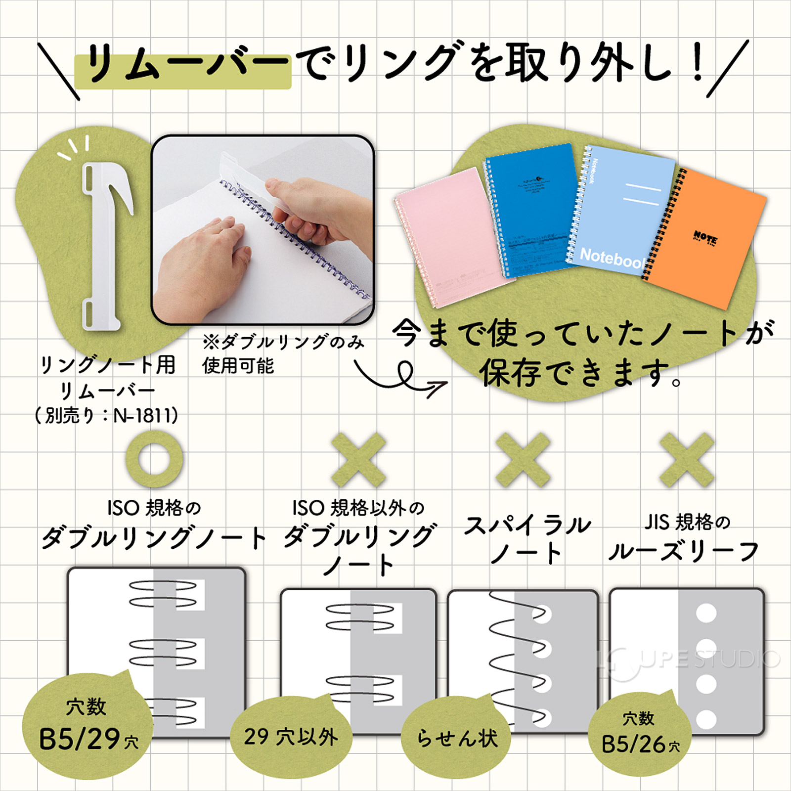 リムーバーでリングを取り外し