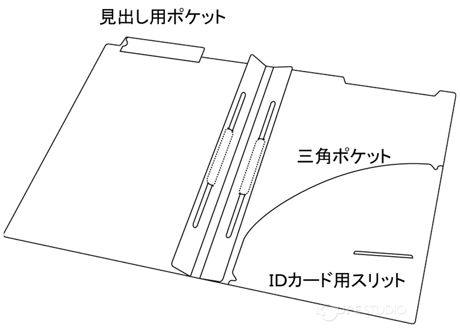 見出し用ポケット 