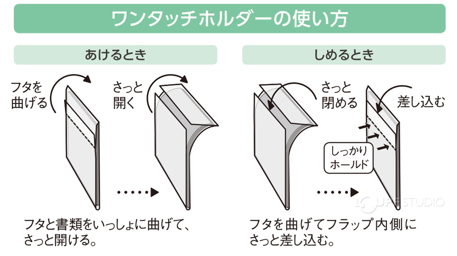 ワンタッチホルダーの使い方 