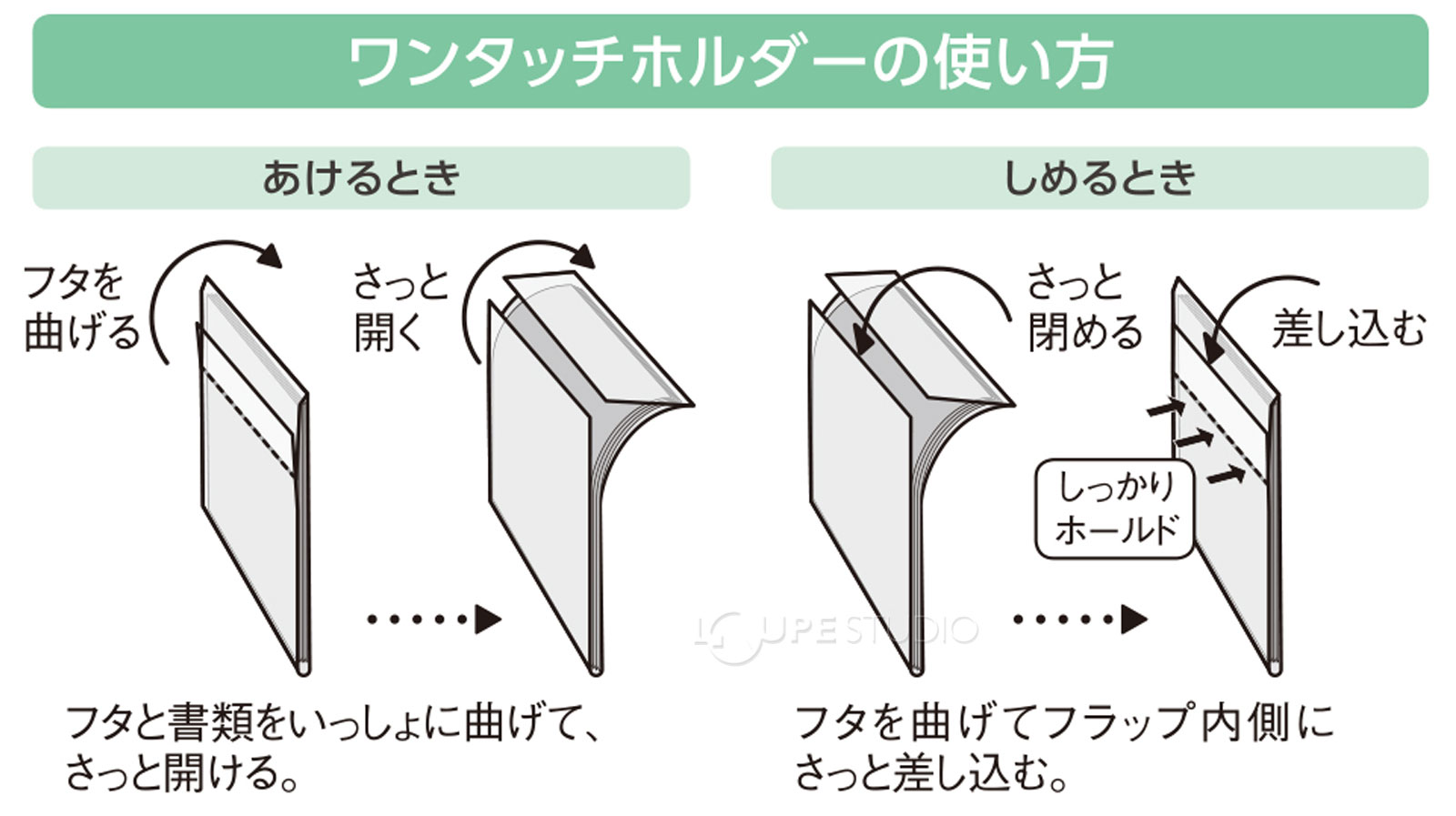 ワンタッチホルダーの使い方 