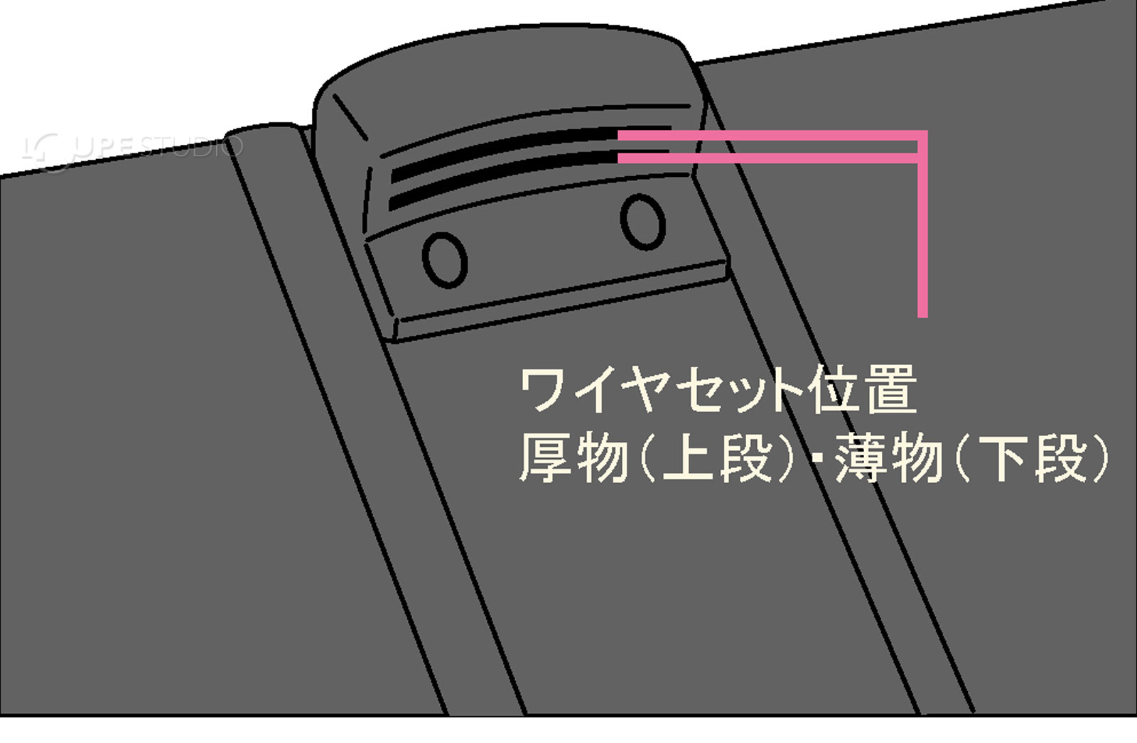 イメージ
