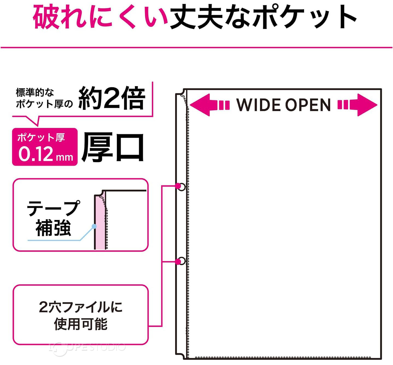 破れにくい丈夫なポケット 