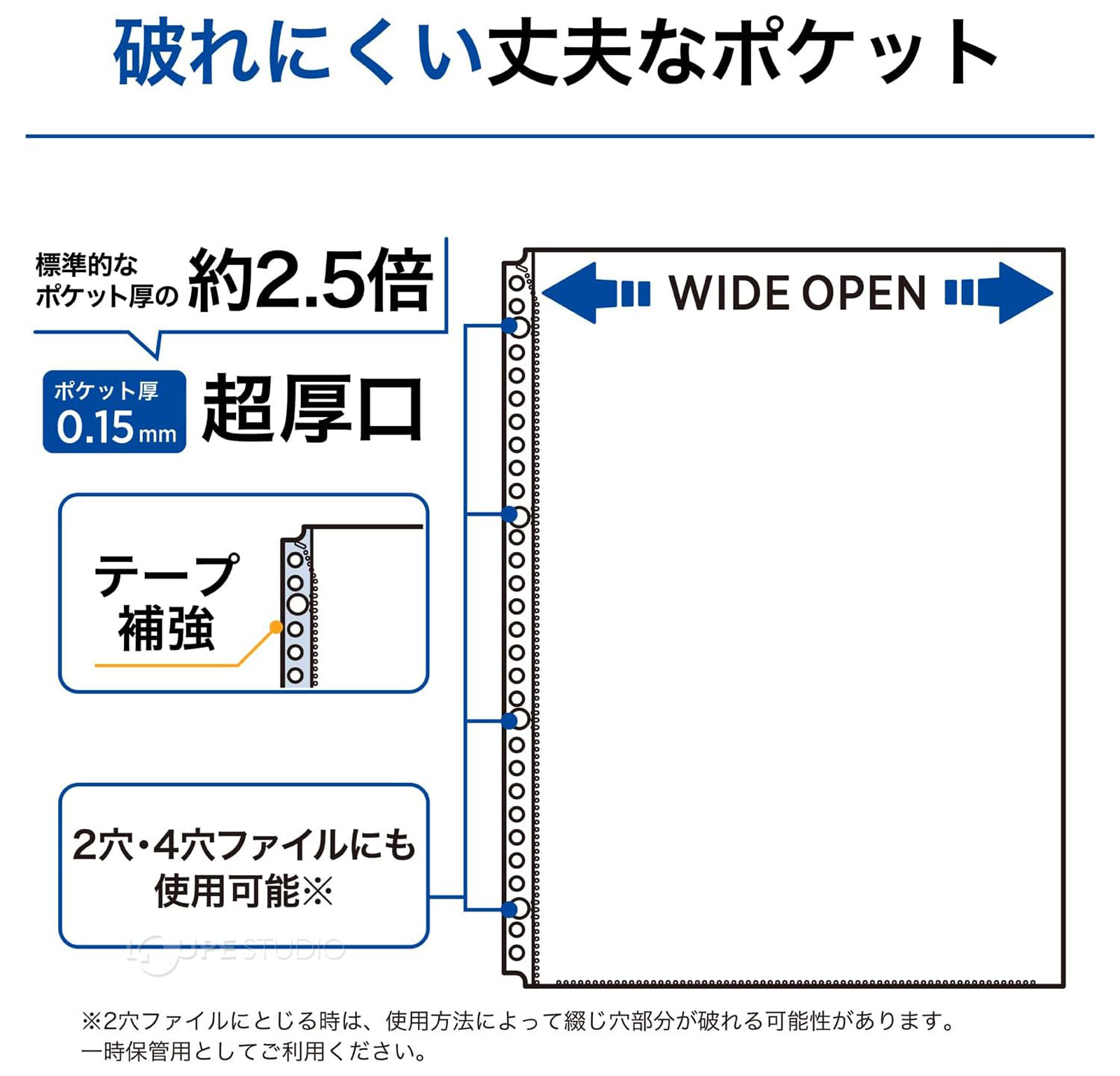 破れにくい丈夫なポケット 
